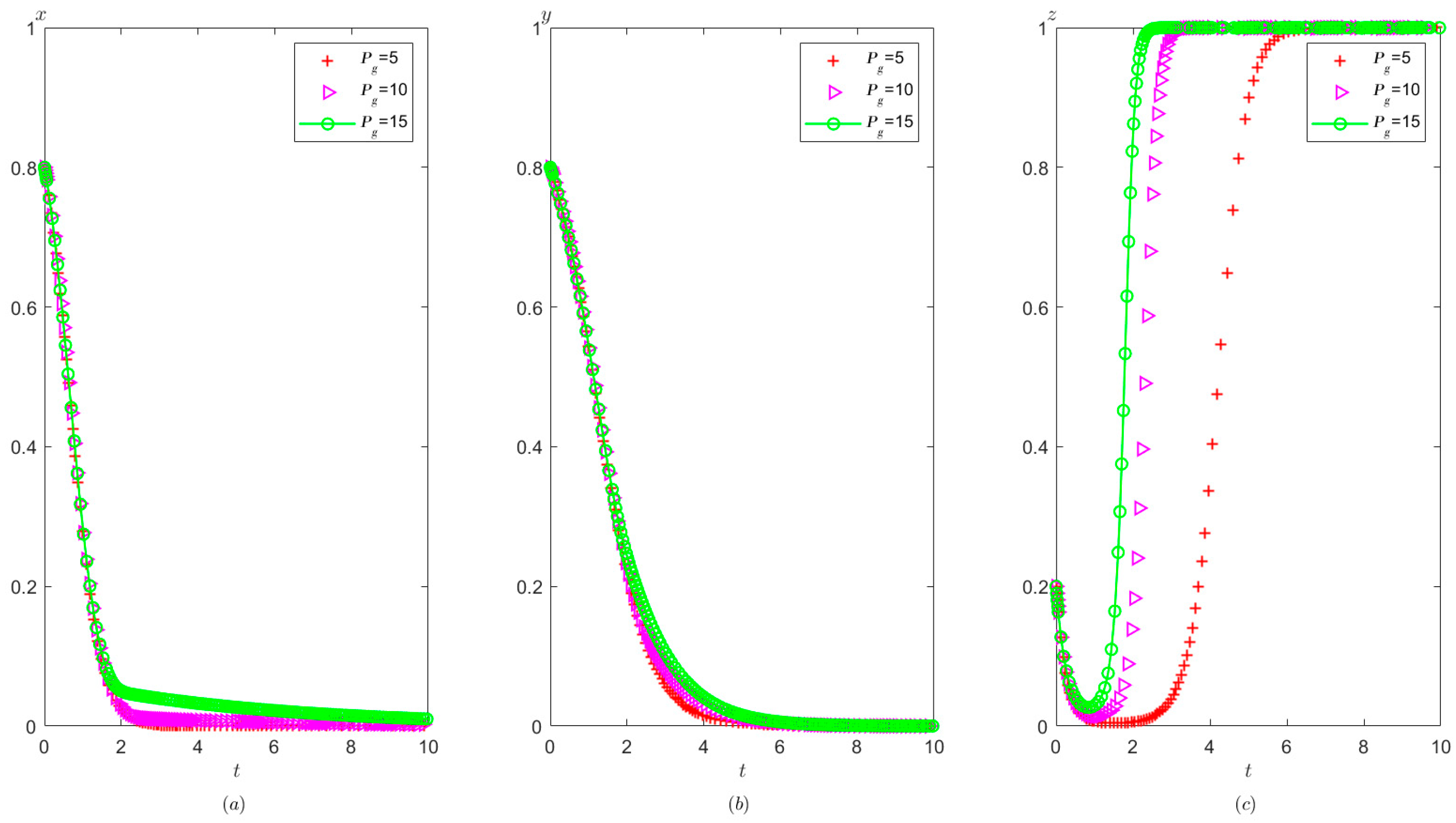 Healthcare 11 01972 g012 Healthcare 11 01972 g012