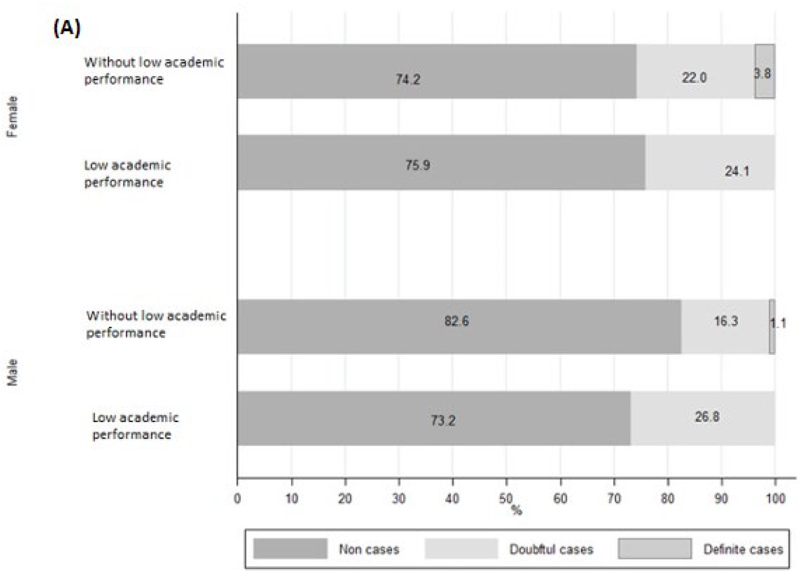 Healthcare 11 02024 g003a Healthcare 11 02024 g003a