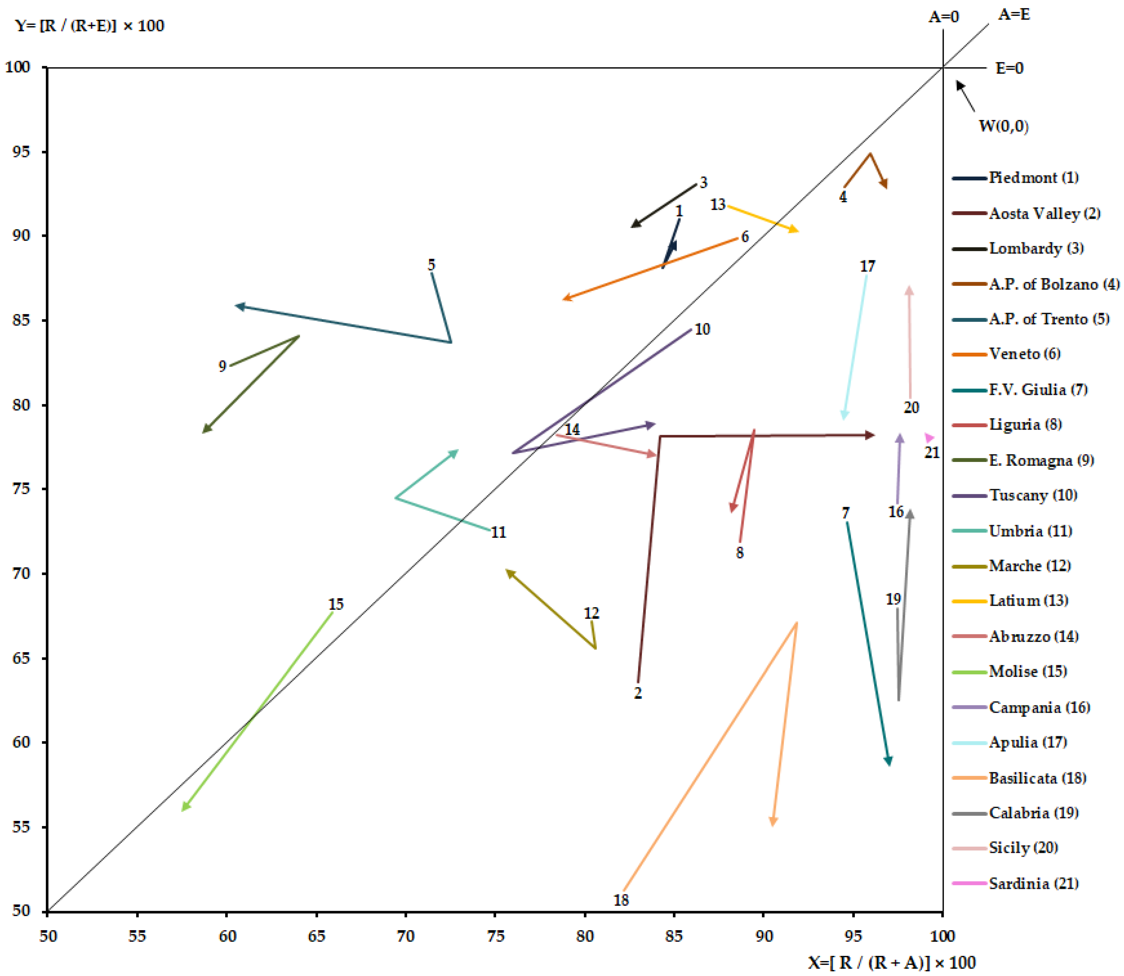 Healthcare 11 02045 g001 Healthcare 11 02045 g001