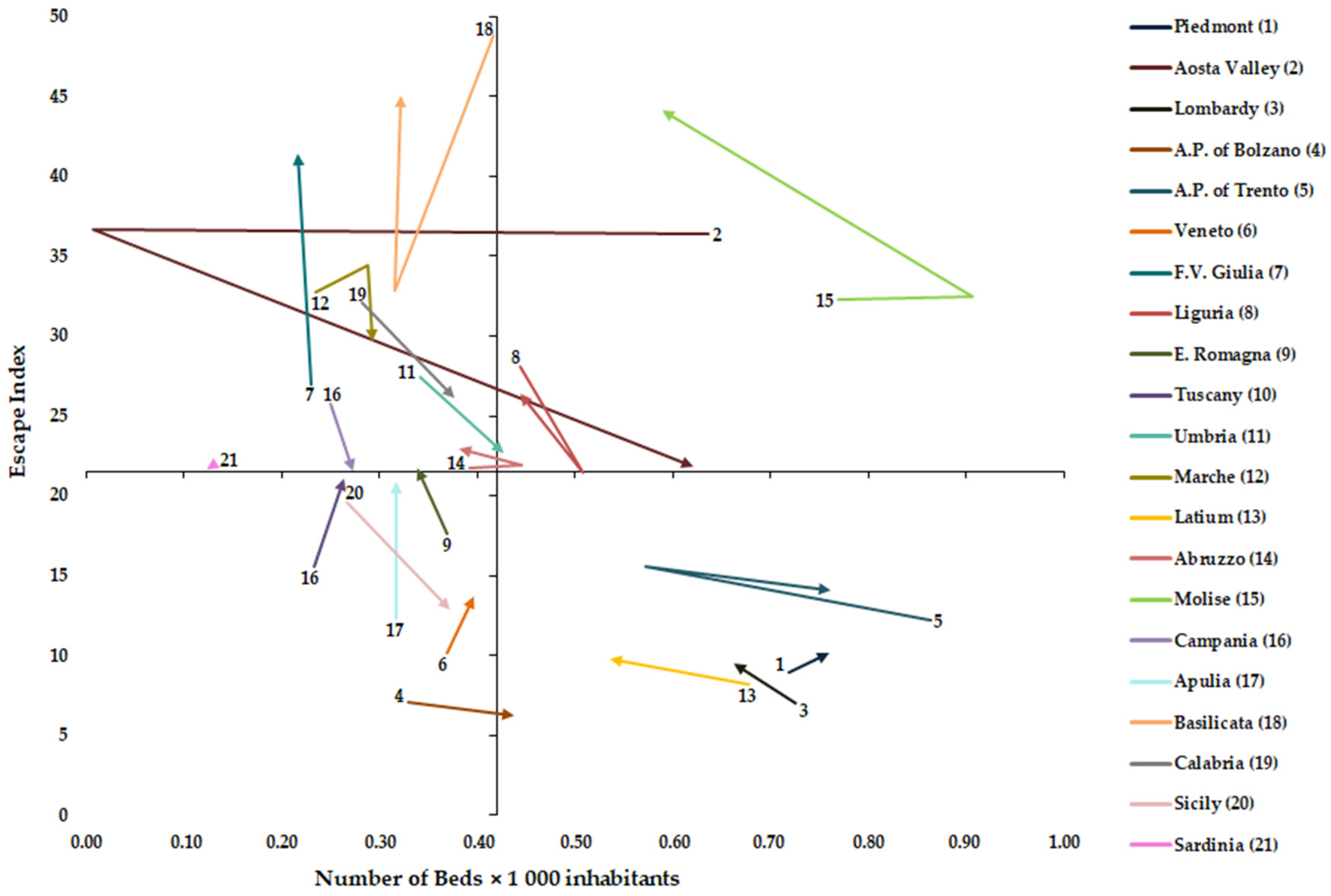 Healthcare 11 02045 g003 Healthcare 11 02045 g003