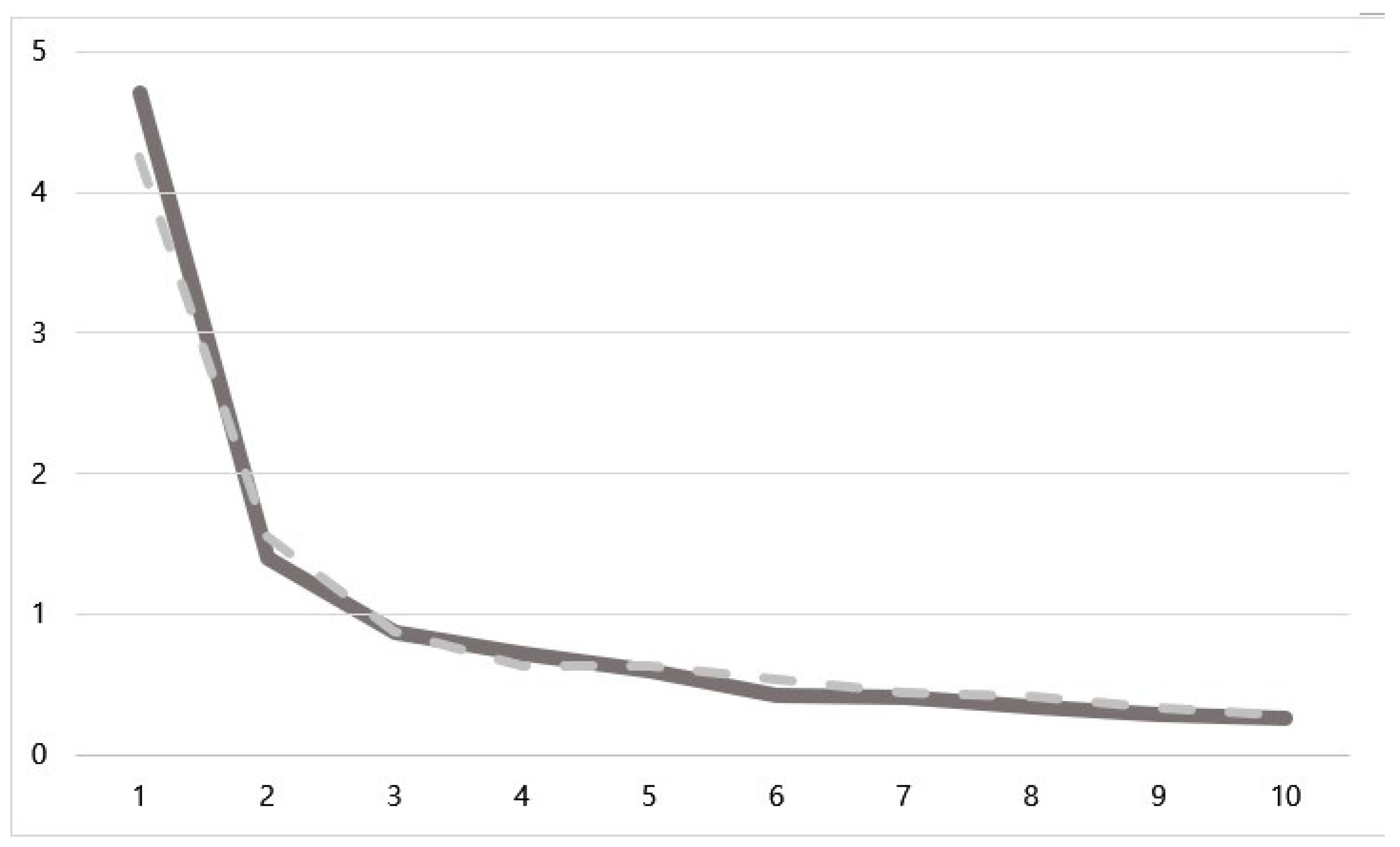 Healthcare 11 02166 g001 Healthcare 11 02166 g001