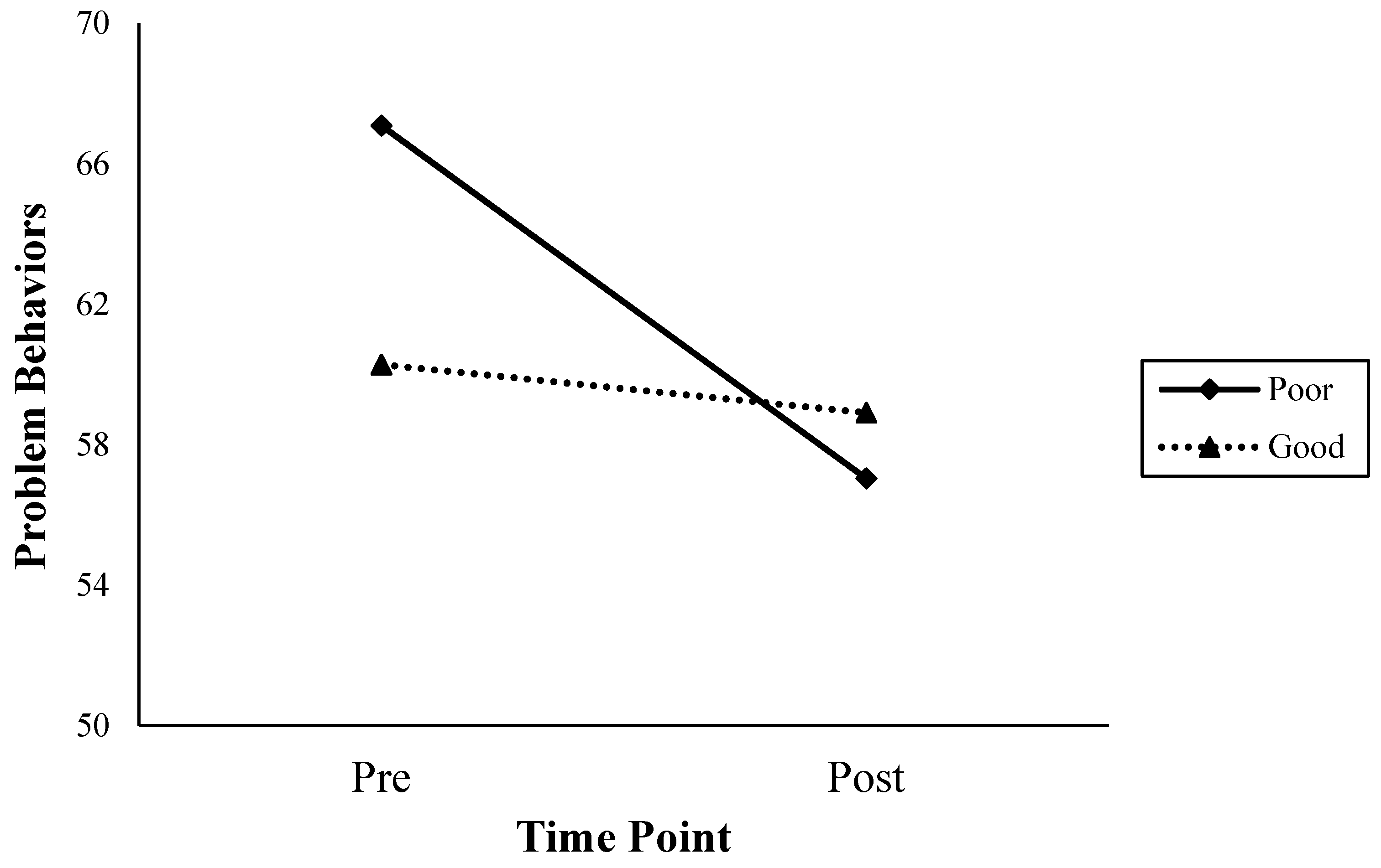 Healthcare 11 02179 g001 Healthcare 11 02179 g001