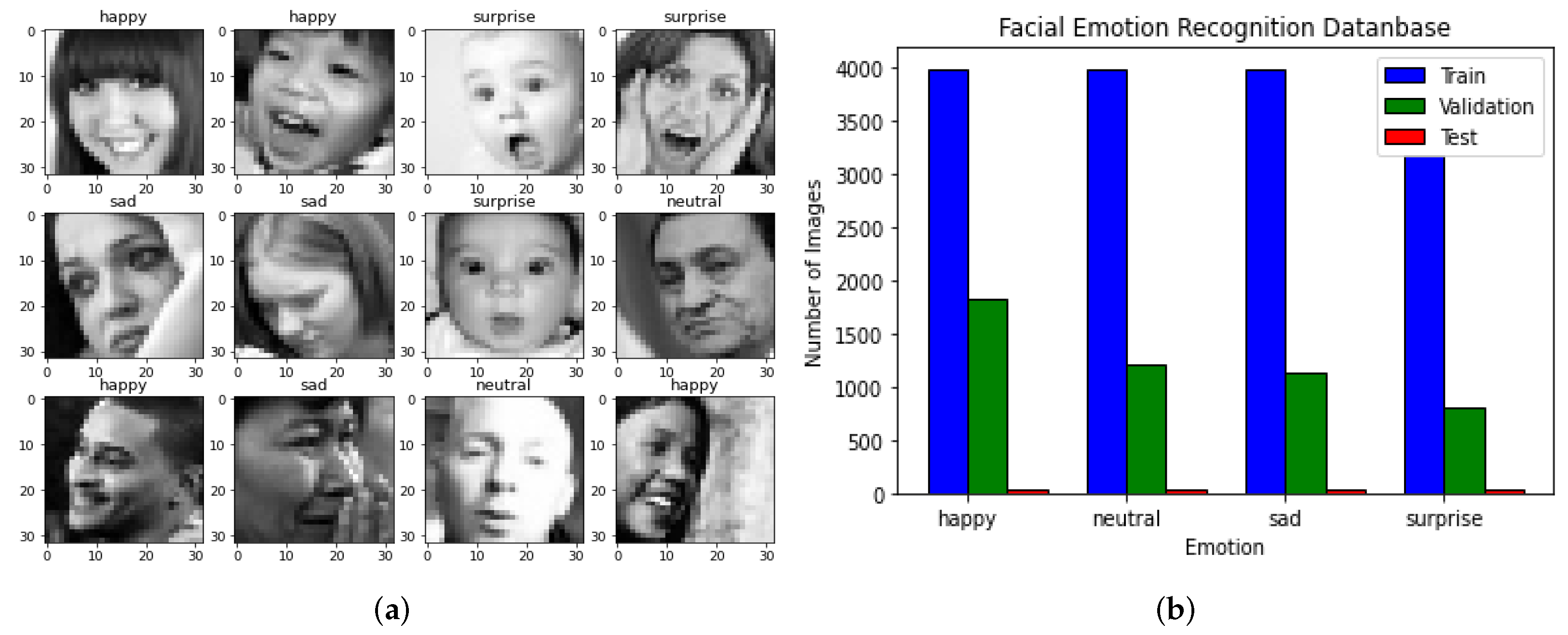 Healthcare 11 02295 g003