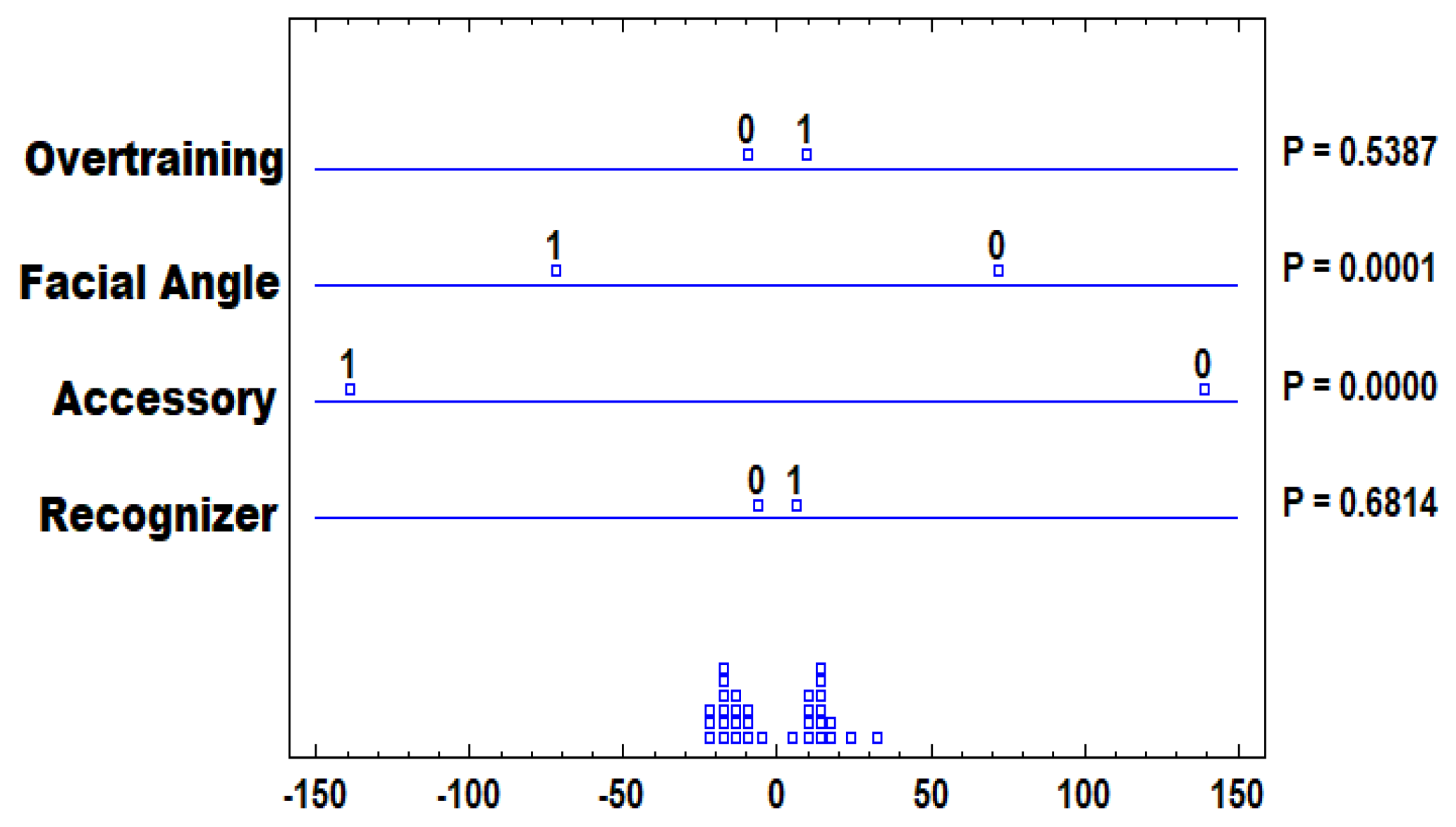 Healthcare 11 02295 g014