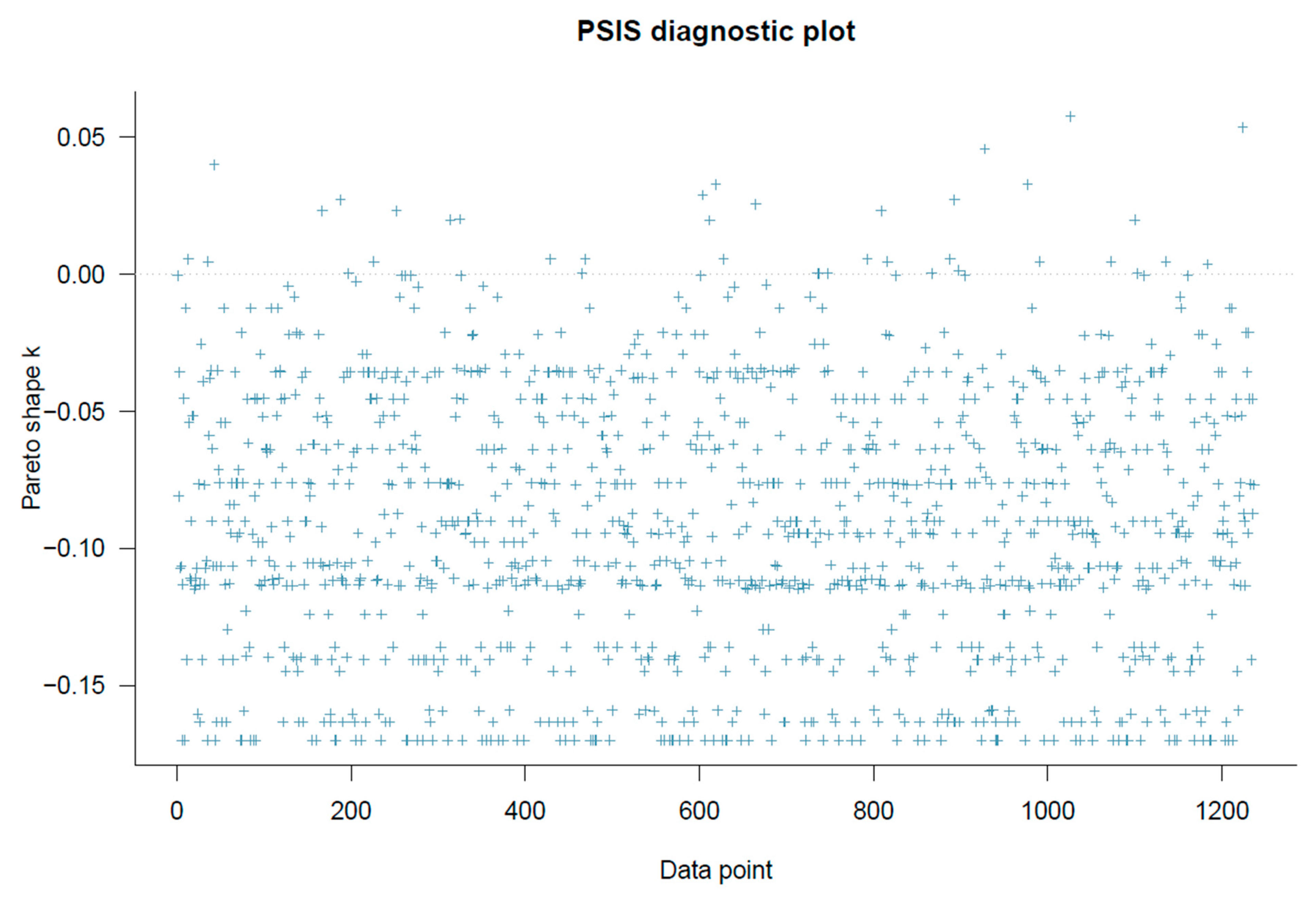 Healthcare 11 02373 g003