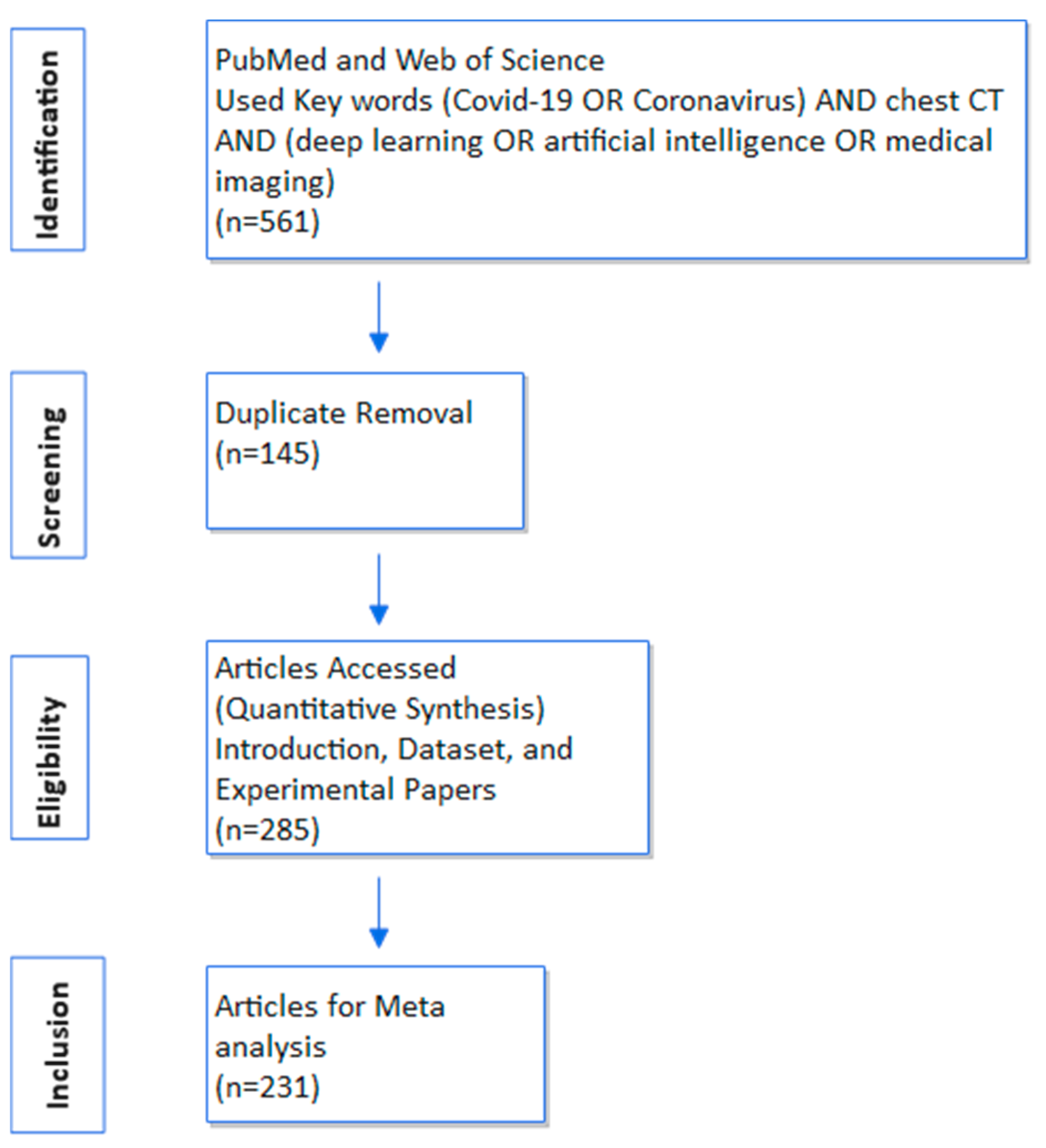 Healthcare 11 02388 g002