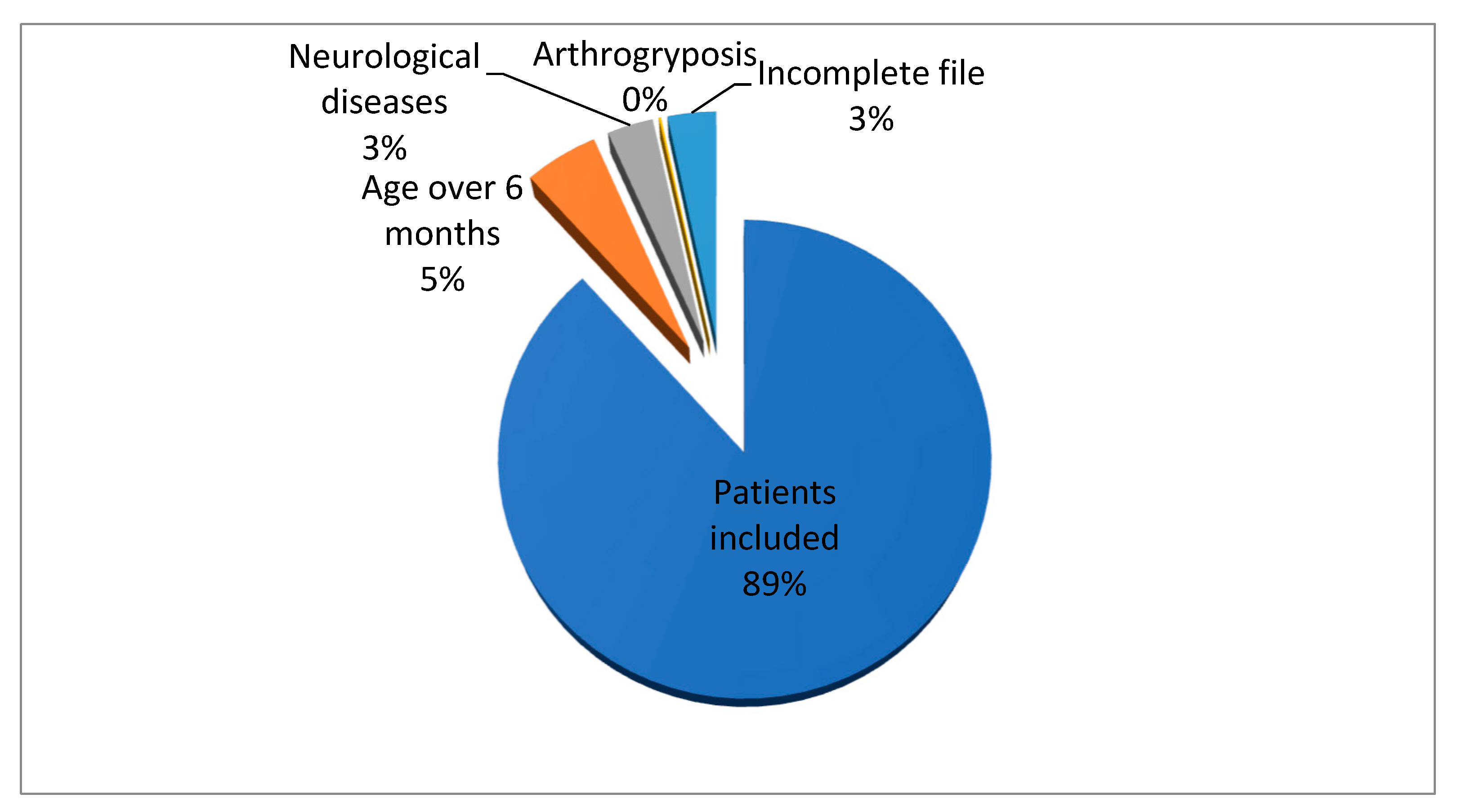 Healthcare 11 02416 g001