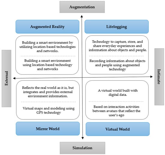 Roblox: Understanding the Benefits, Downsides, and Dangers - The