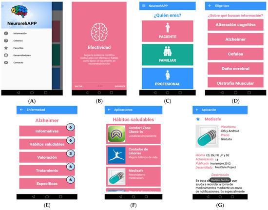 https://www.mdpi.com/healthcare/healthcare-11-02549/article_deploy/html/images/healthcare-11-02549-g001-550.jpg