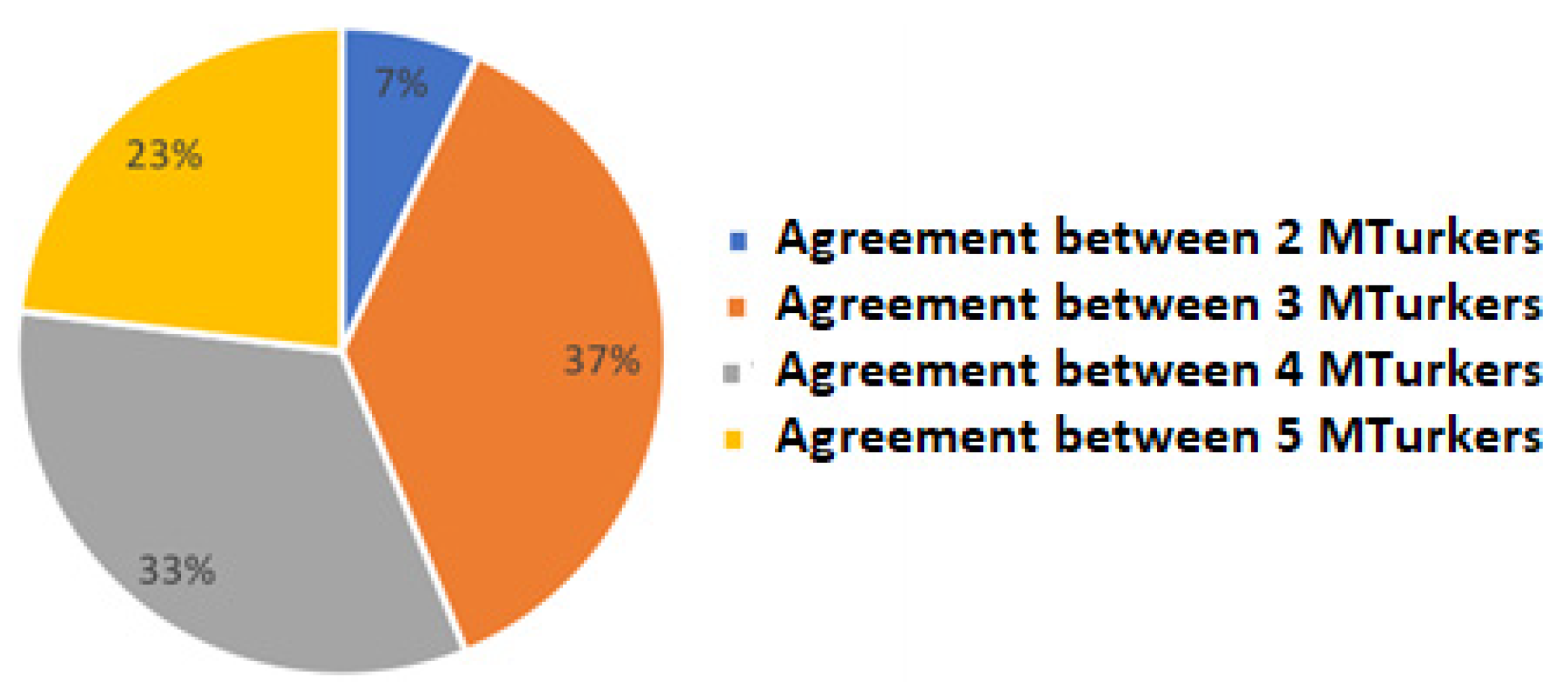 Healthcare 11 02723 g002