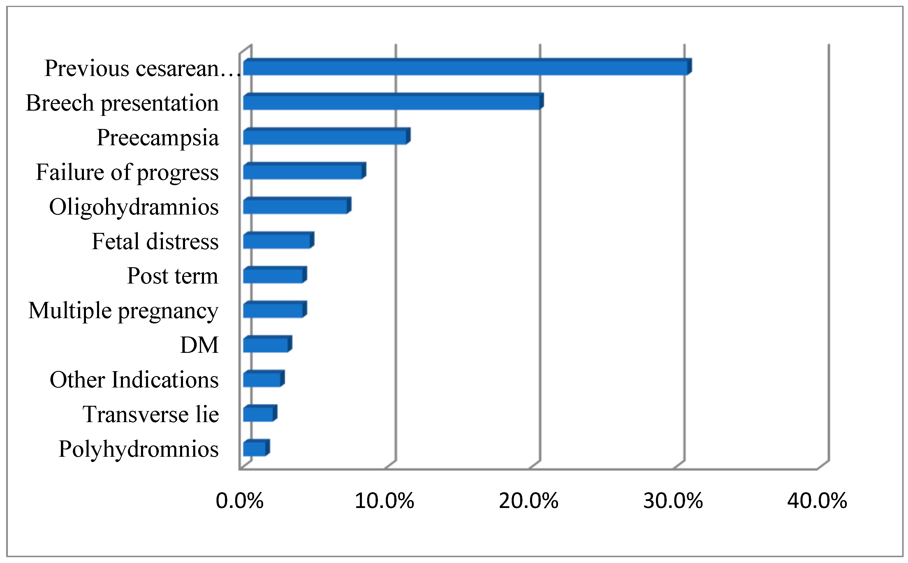 Healthcare 11 02799 g002 Healthcare 11 02799 g002