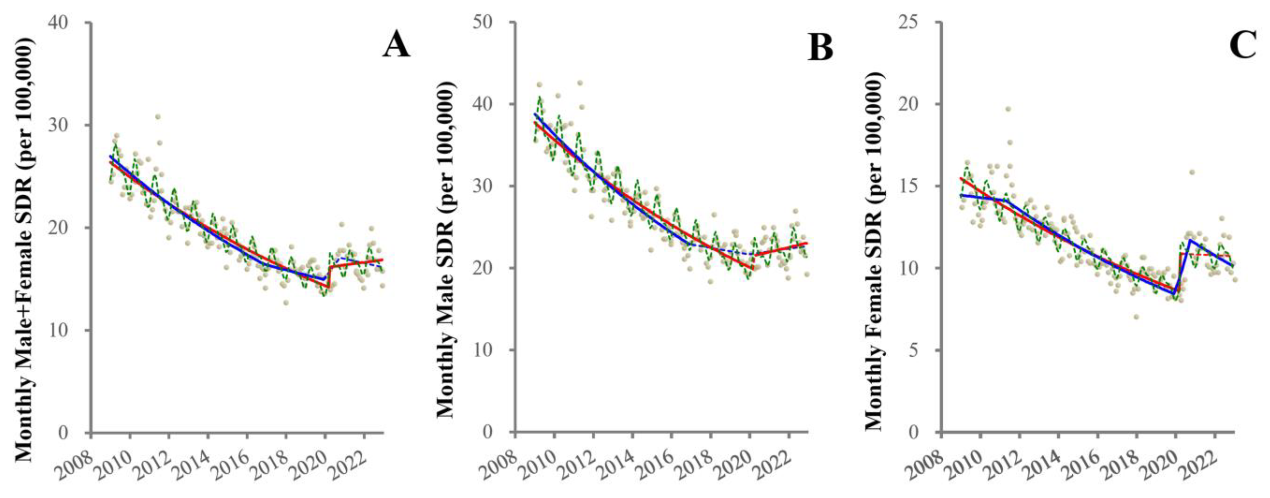 Healthcare 11 02806 g001