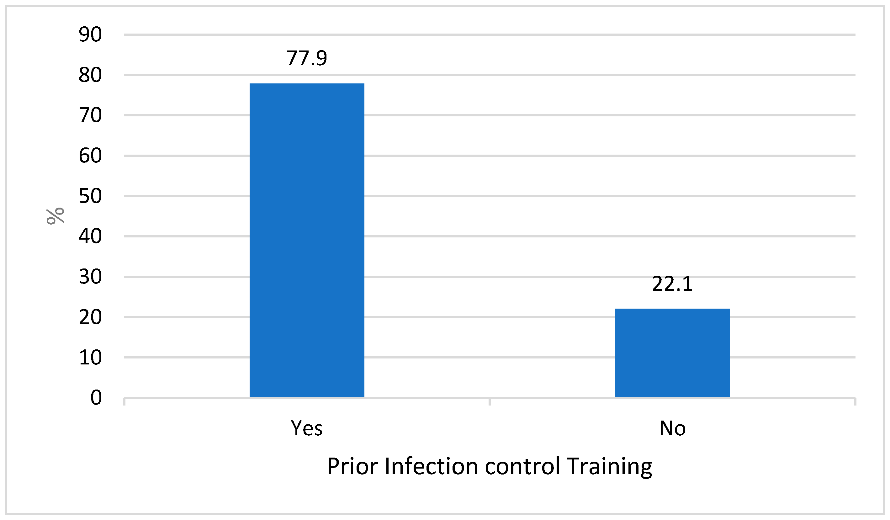 Healthcare 11 02817 g001
