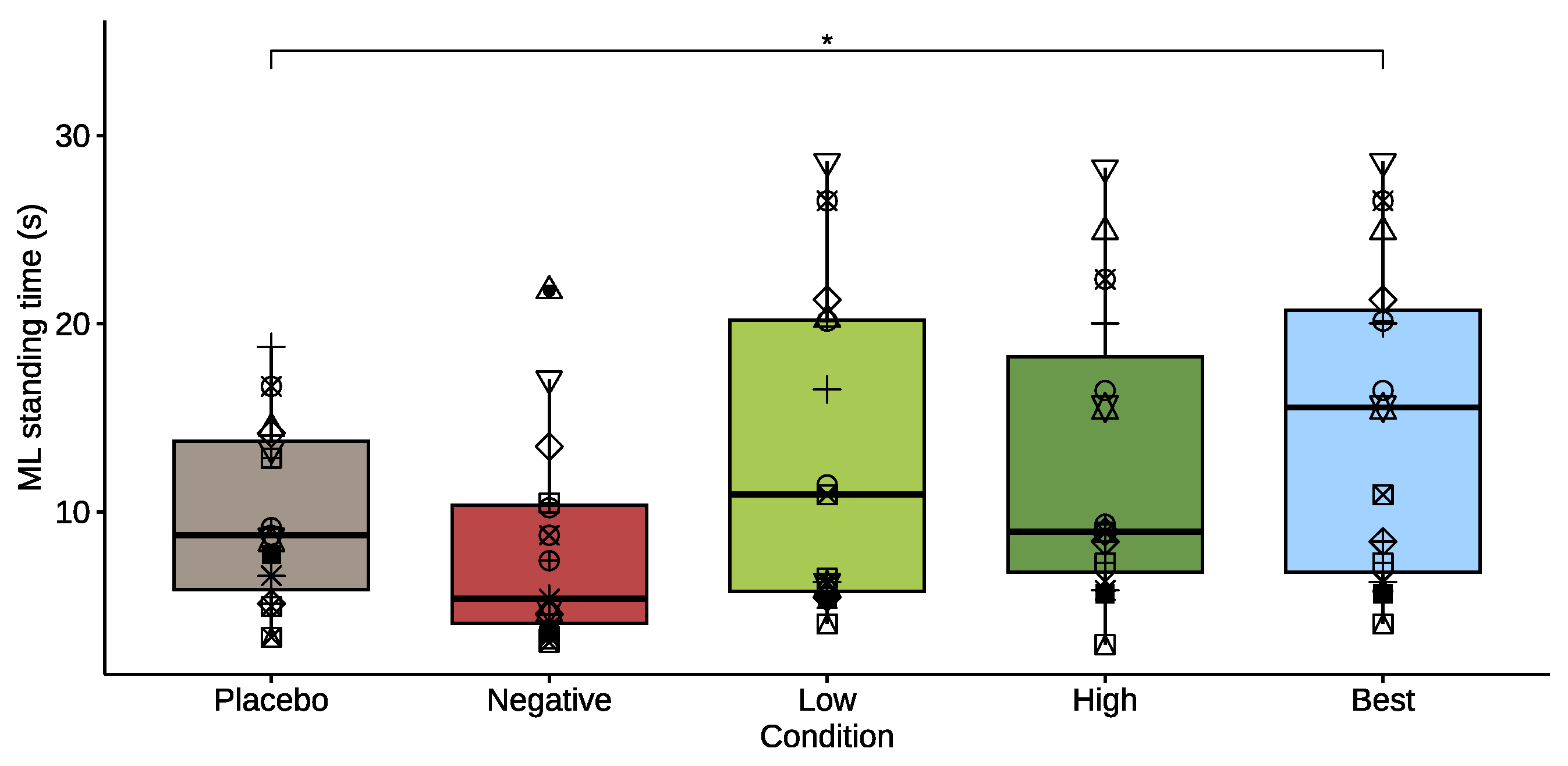 Healthcare 11 02841 g005