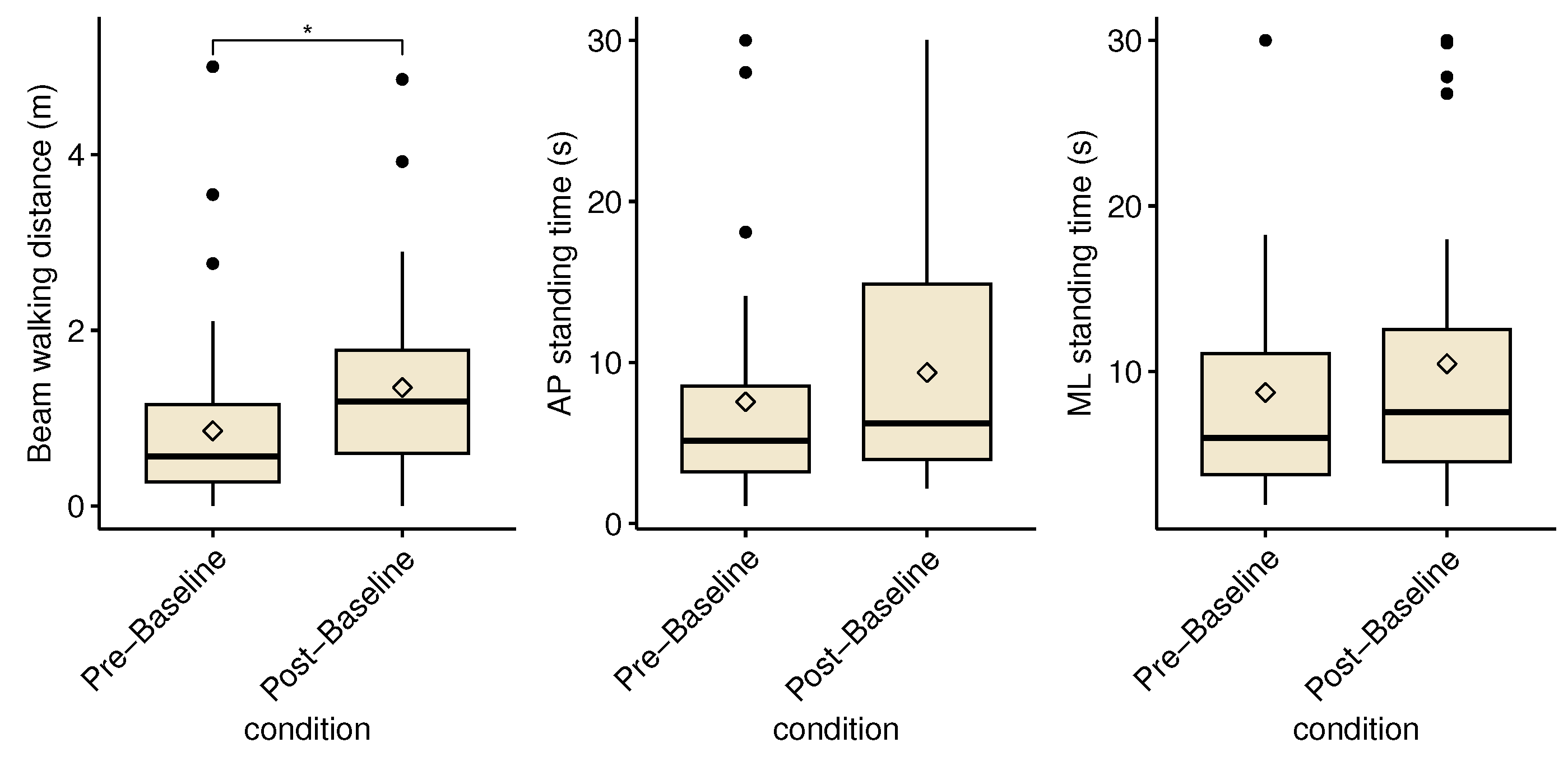 Healthcare 11 02841 g008