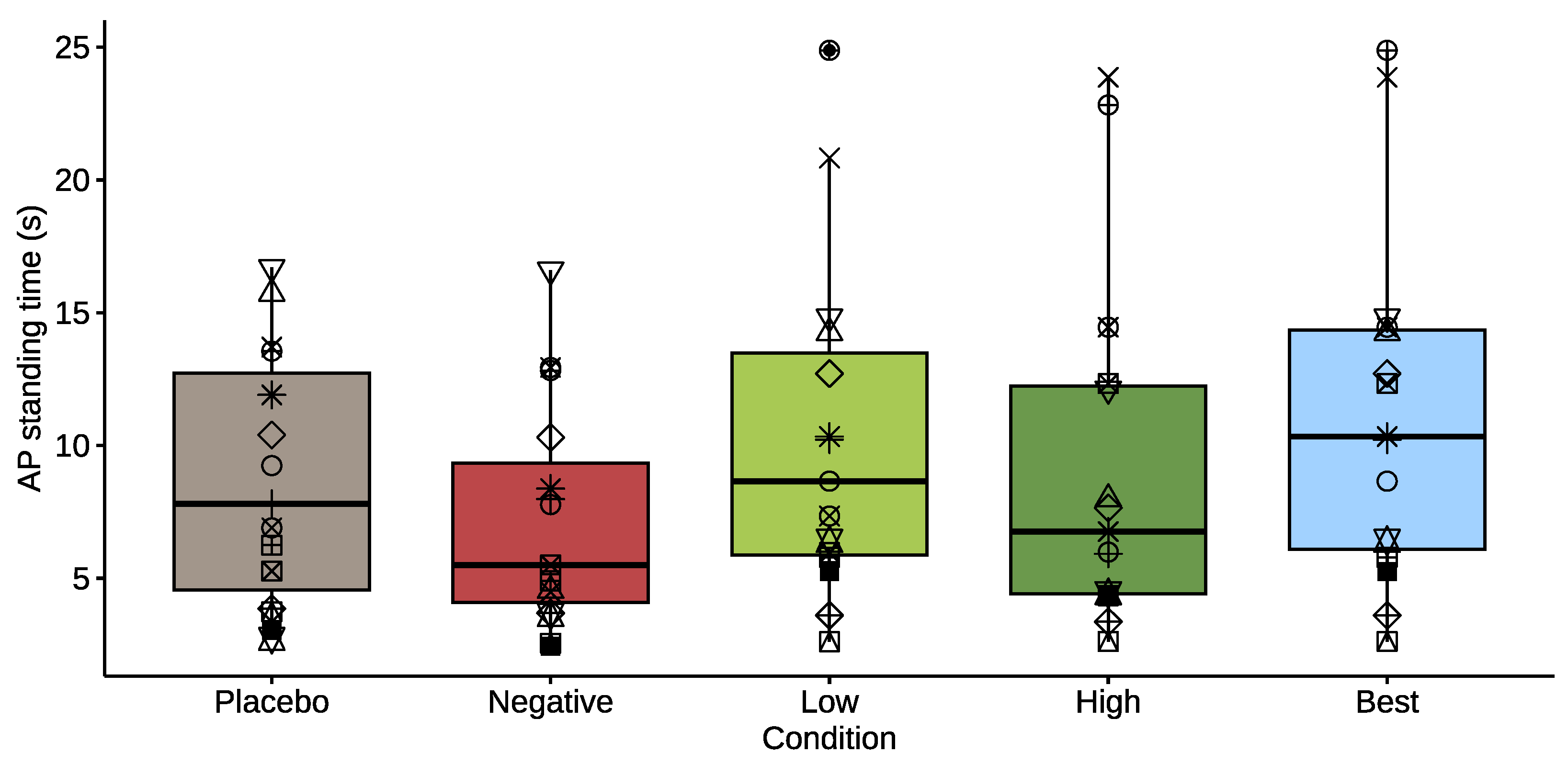 Healthcare 11 02841 g0a1