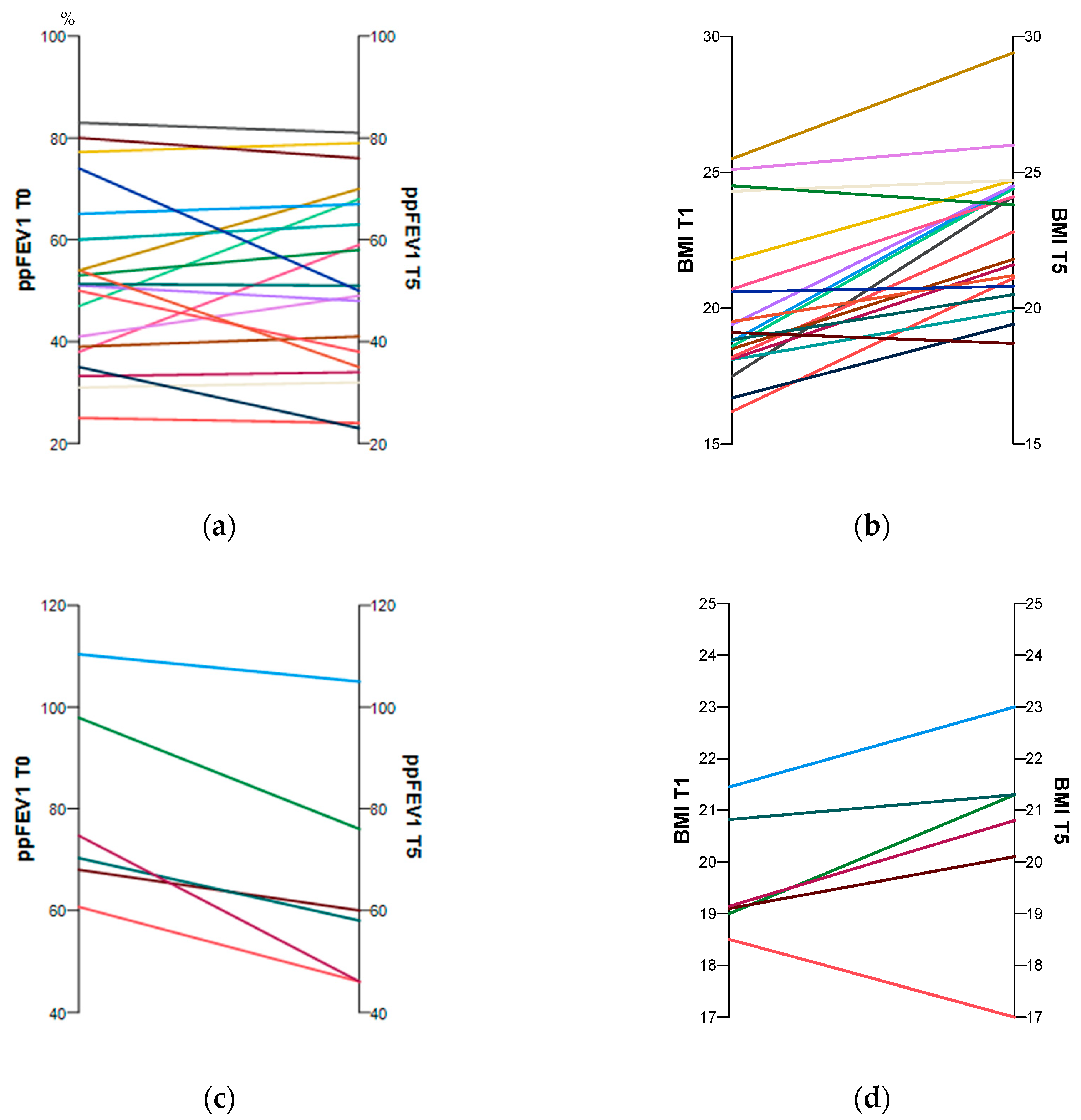 Healthcare 11 02873 g001