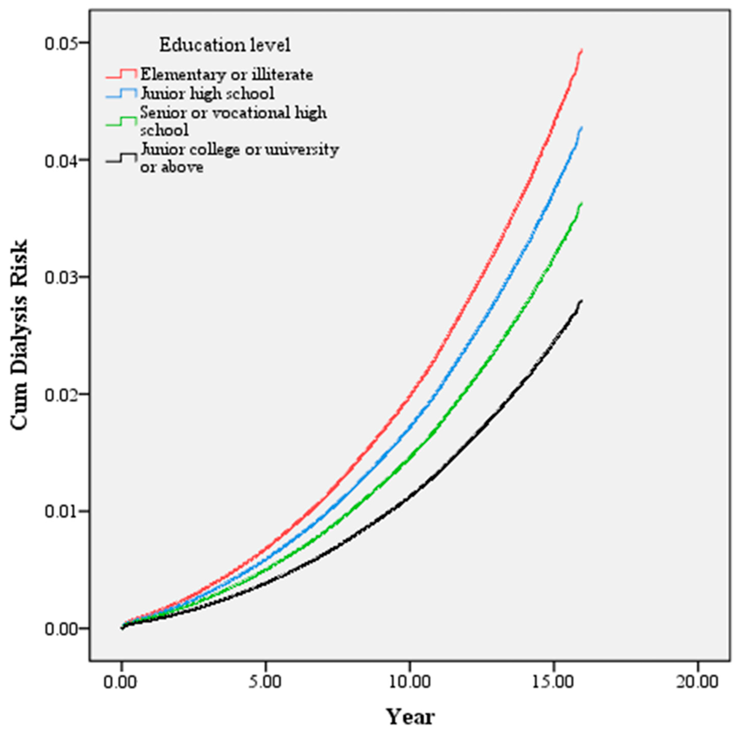 Inpatient Diabetes Guideline for Adult Non-Critically Ill Patients -  Abstract - Europe PMC