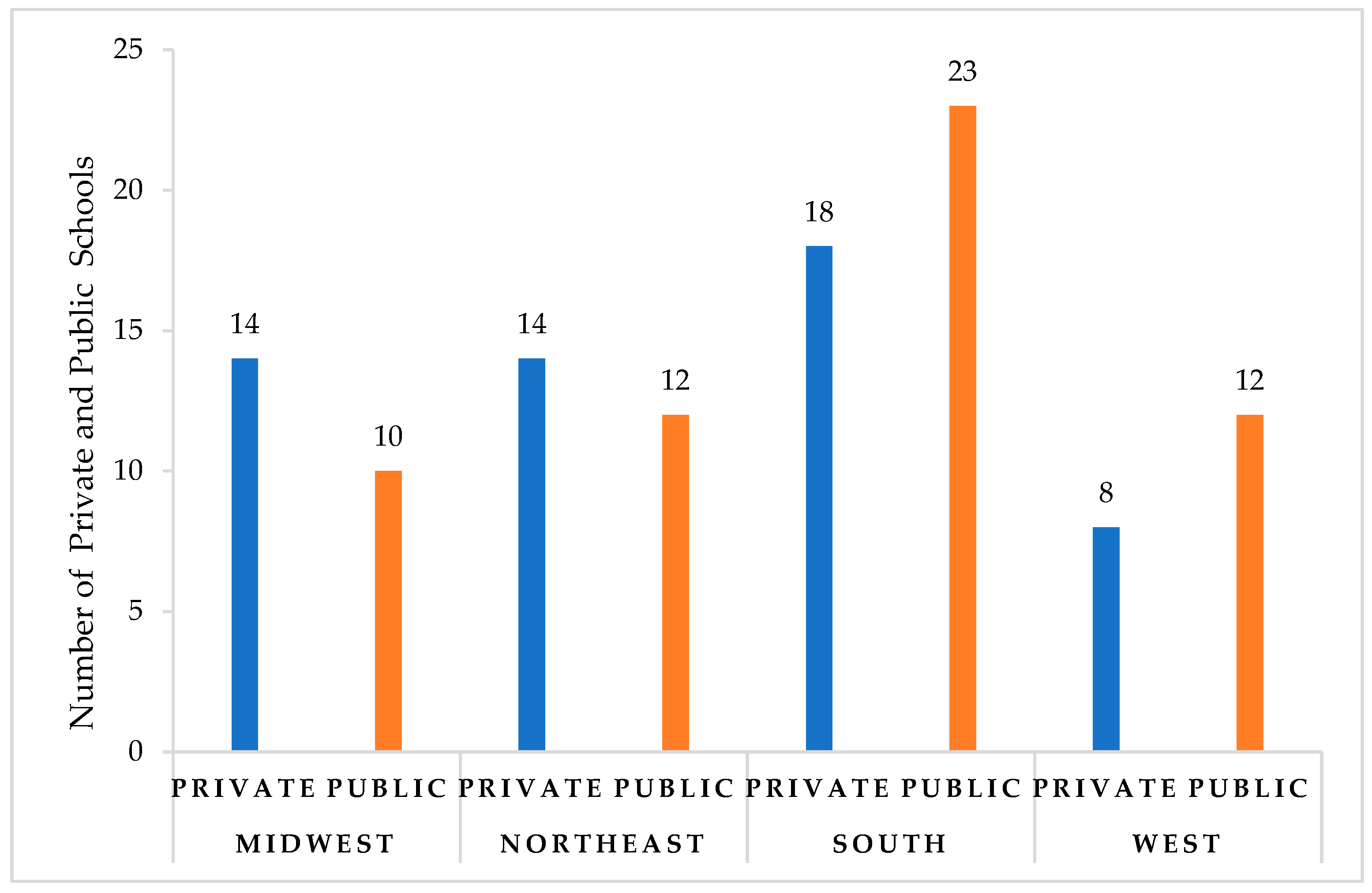 Healthcare 11 02923 g001 Healthcare 11 02923 g001