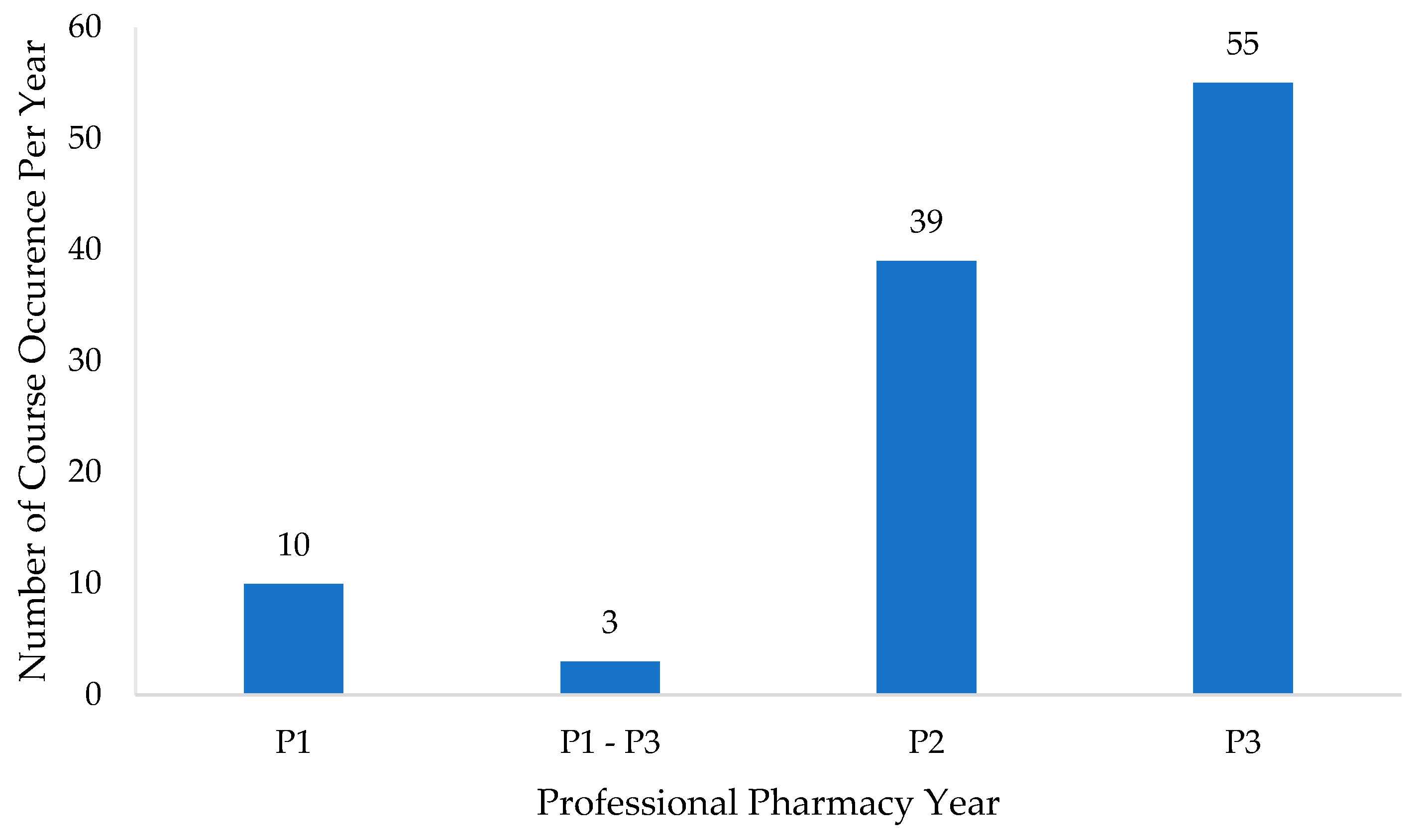 Healthcare 11 02923 g002 Healthcare 11 02923 g002