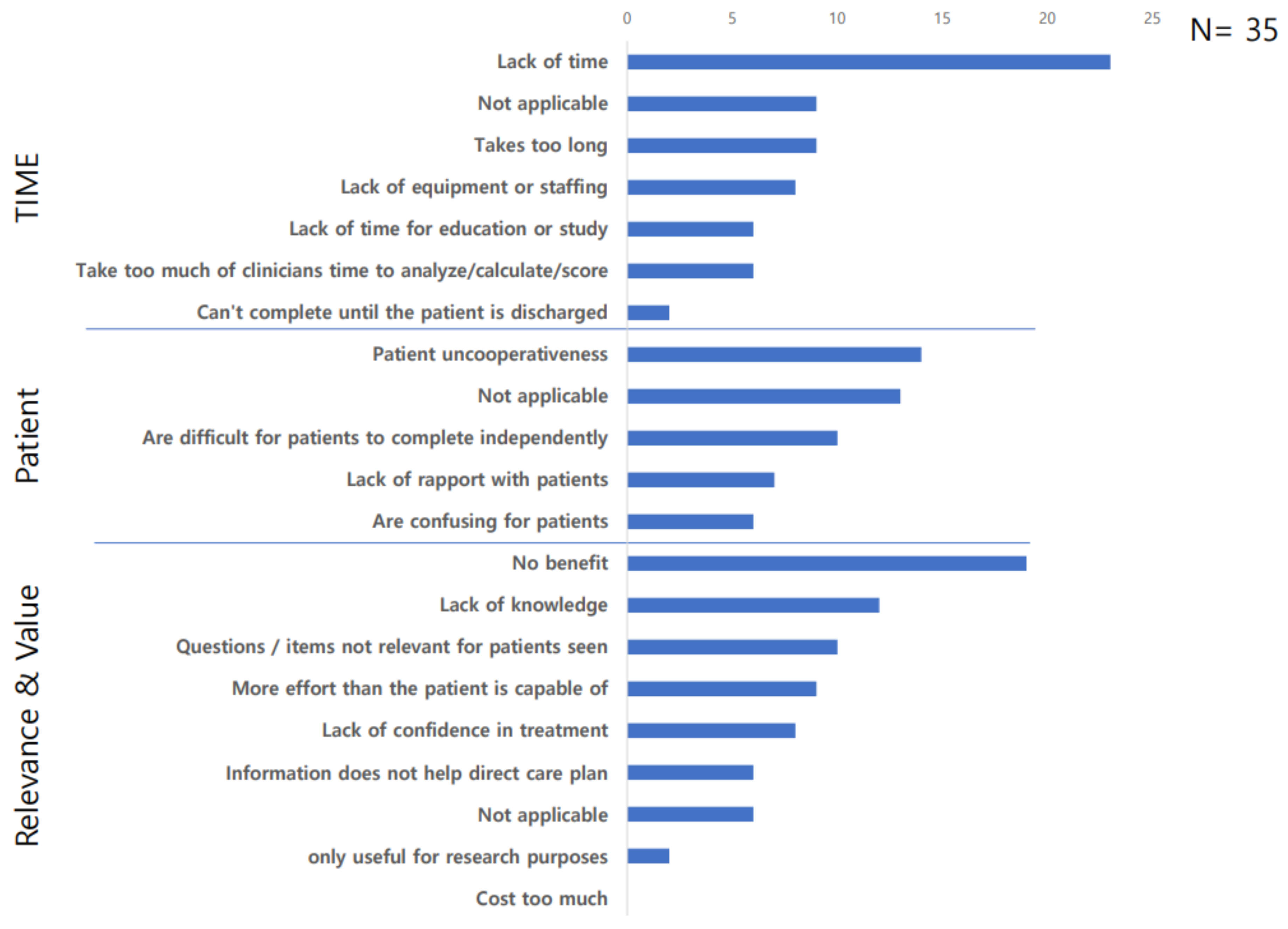 Healthcare 11 02933 g001 Healthcare 11 02933 g001
