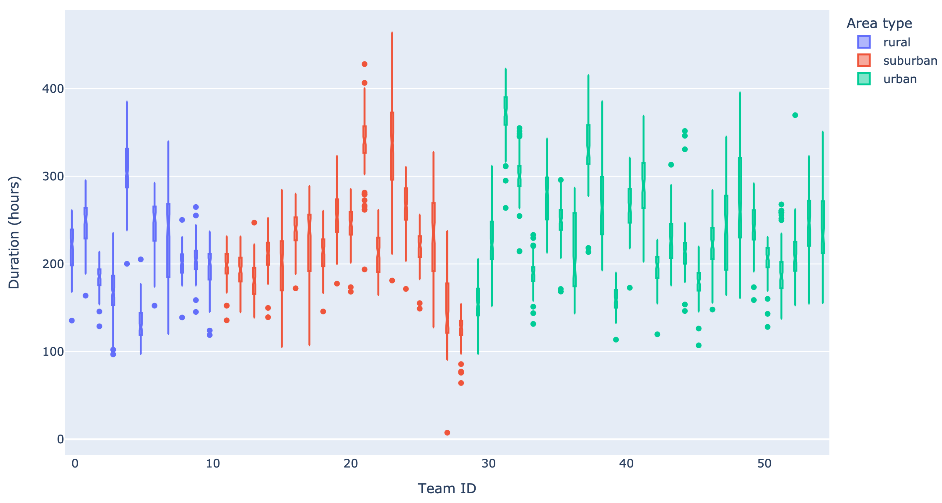 Healthcare 11 02935 g002 Healthcare 11 02935 g002