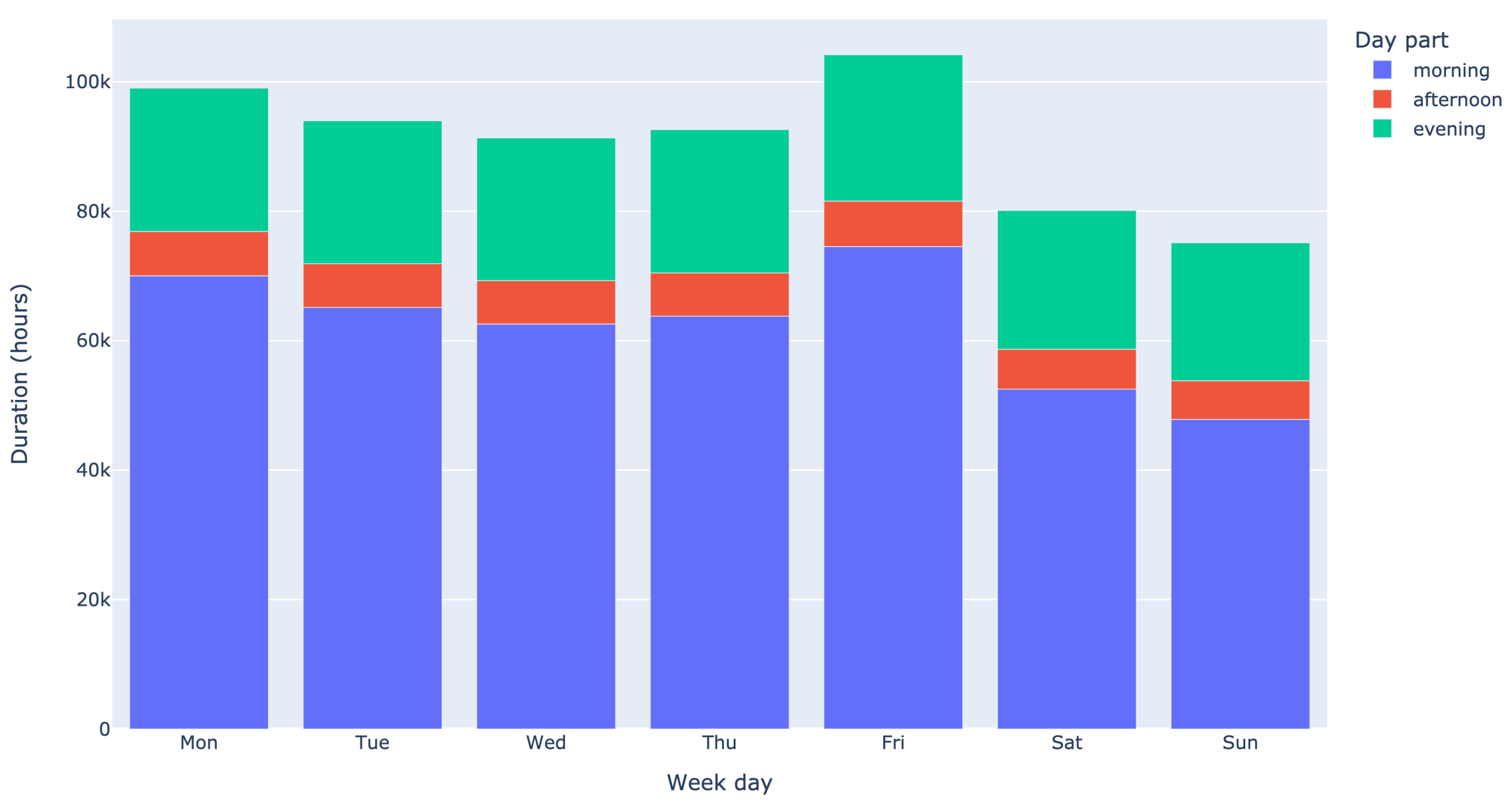 Healthcare 11 02935 g003 Healthcare 11 02935 g003