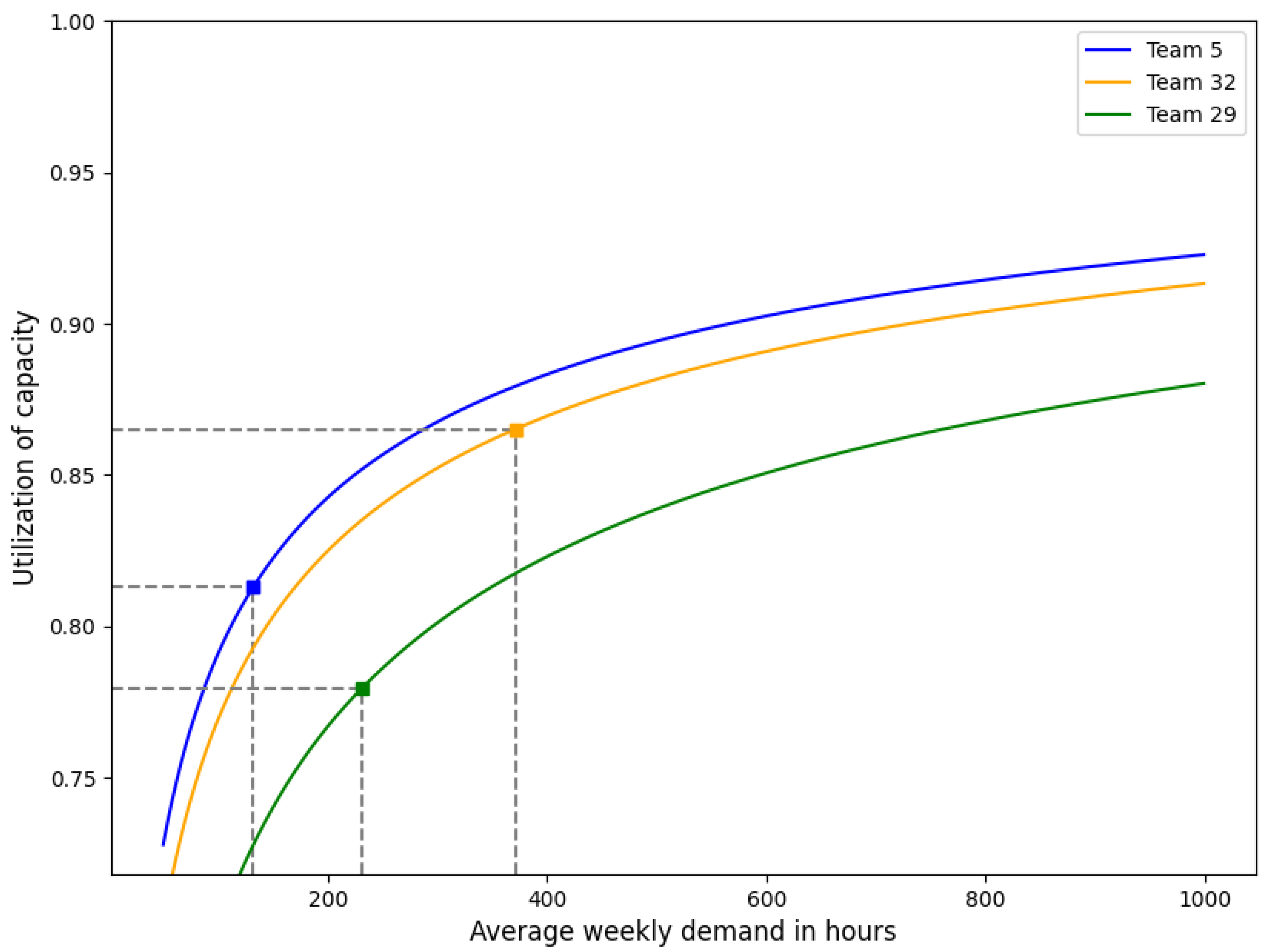 Healthcare 11 02935 g004 Healthcare 11 02935 g004