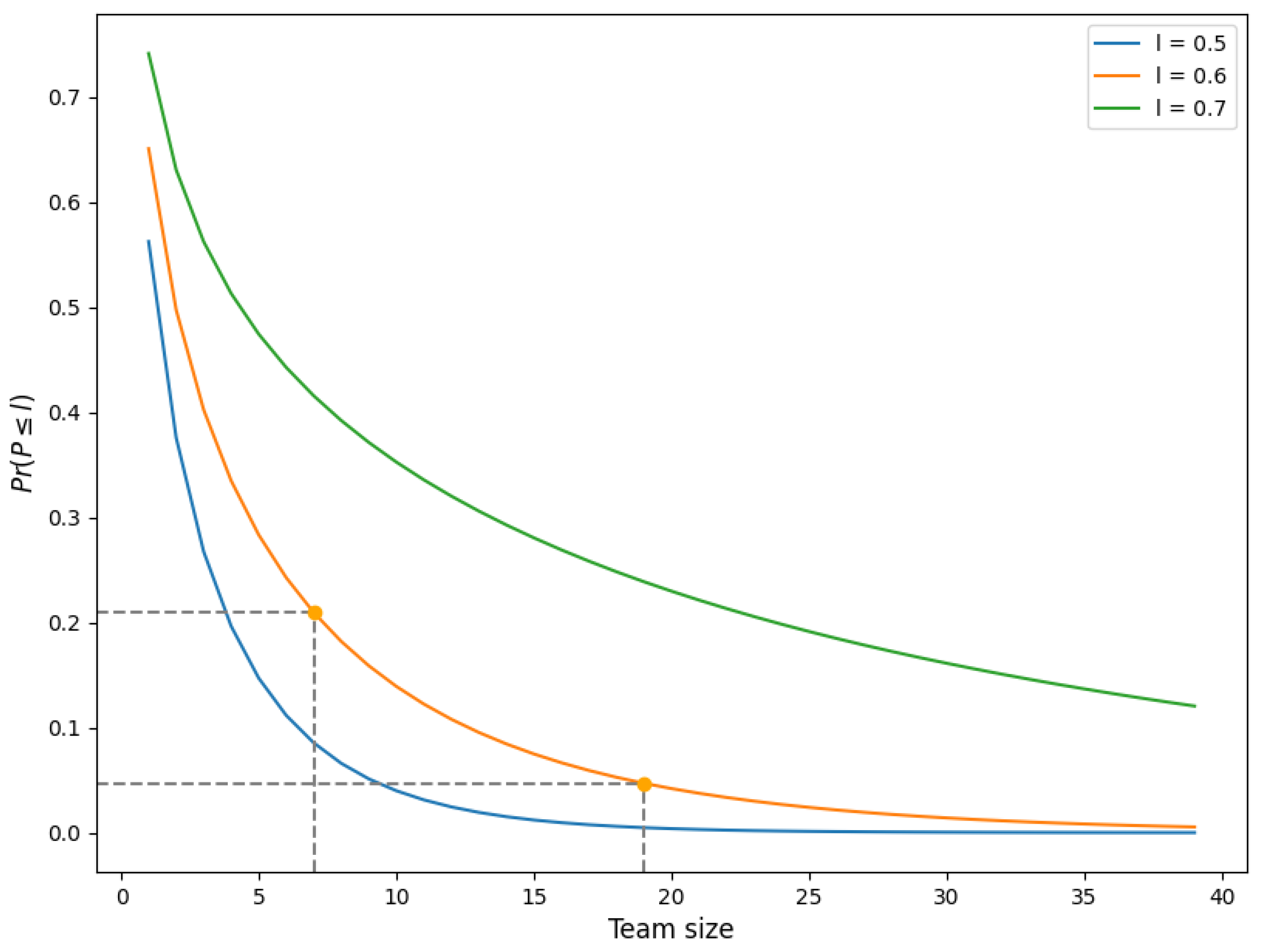 Healthcare 11 02935 g005 Healthcare 11 02935 g005