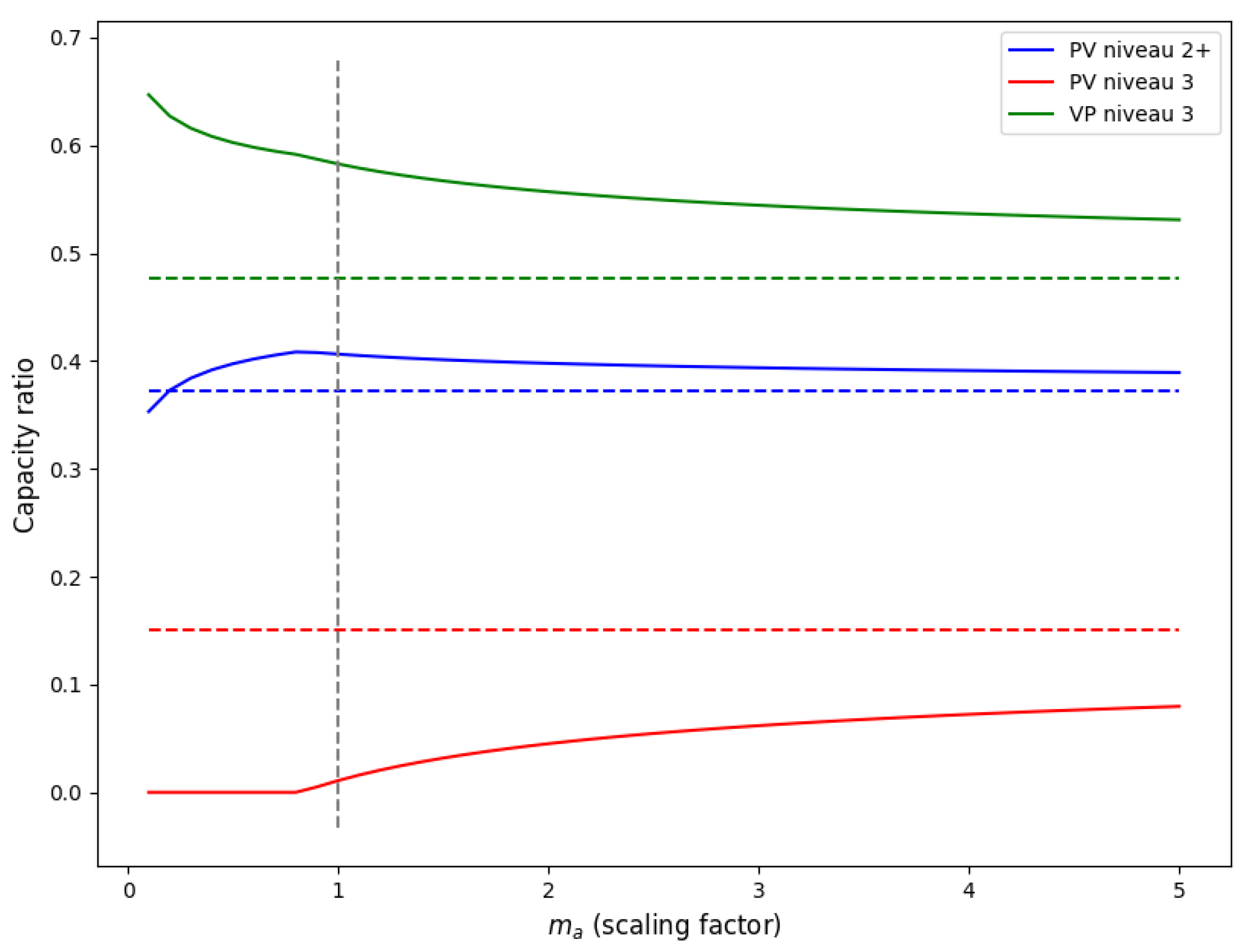 Healthcare 11 02935 g006 Healthcare 11 02935 g006
