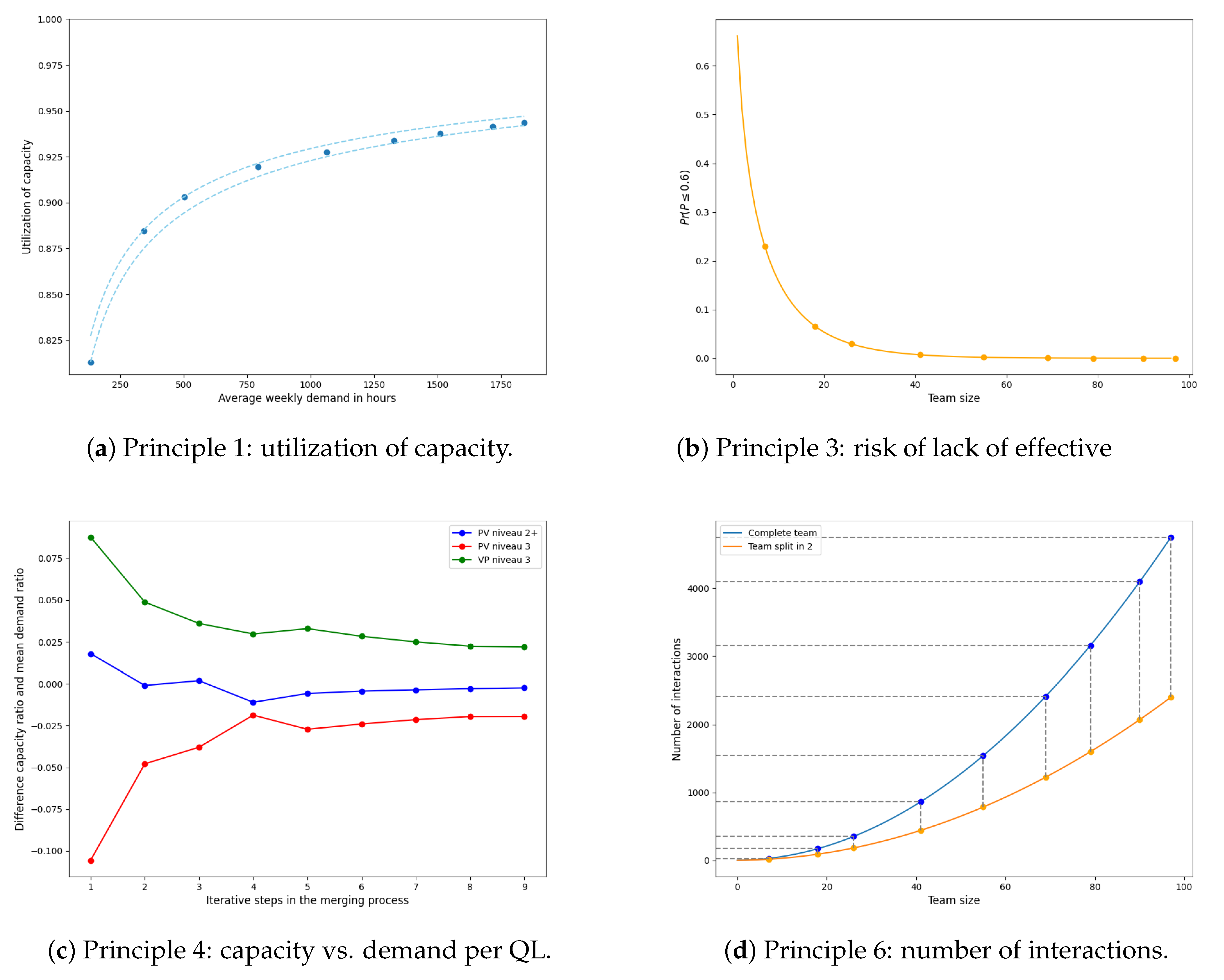Healthcare 11 02935 g010 Healthcare 11 02935 g010