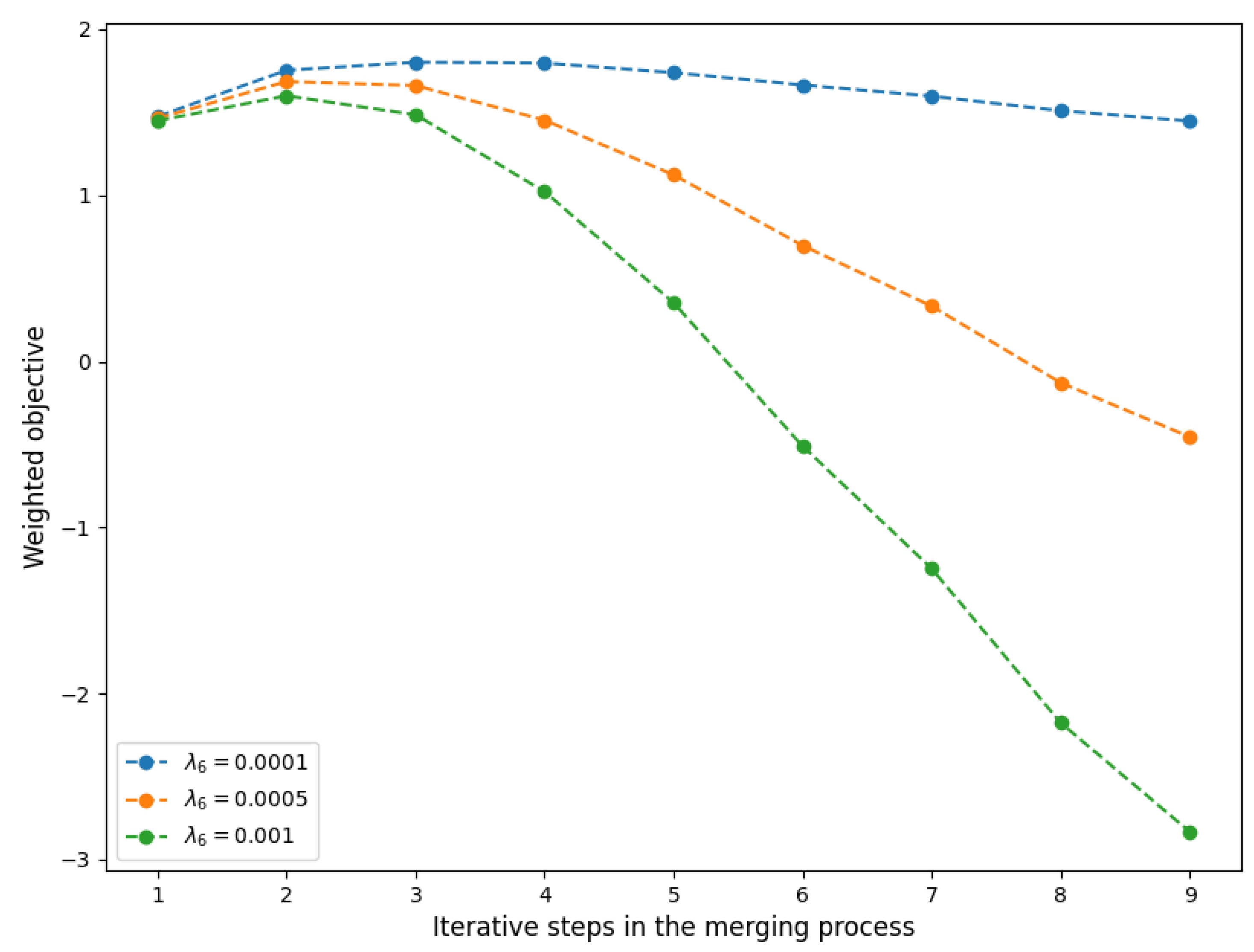 Healthcare 11 02935 g011 Healthcare 11 02935 g011