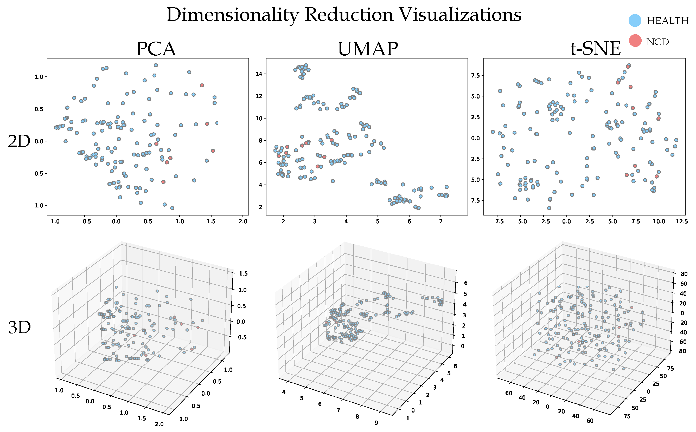 Healthcare 11 02985 g004