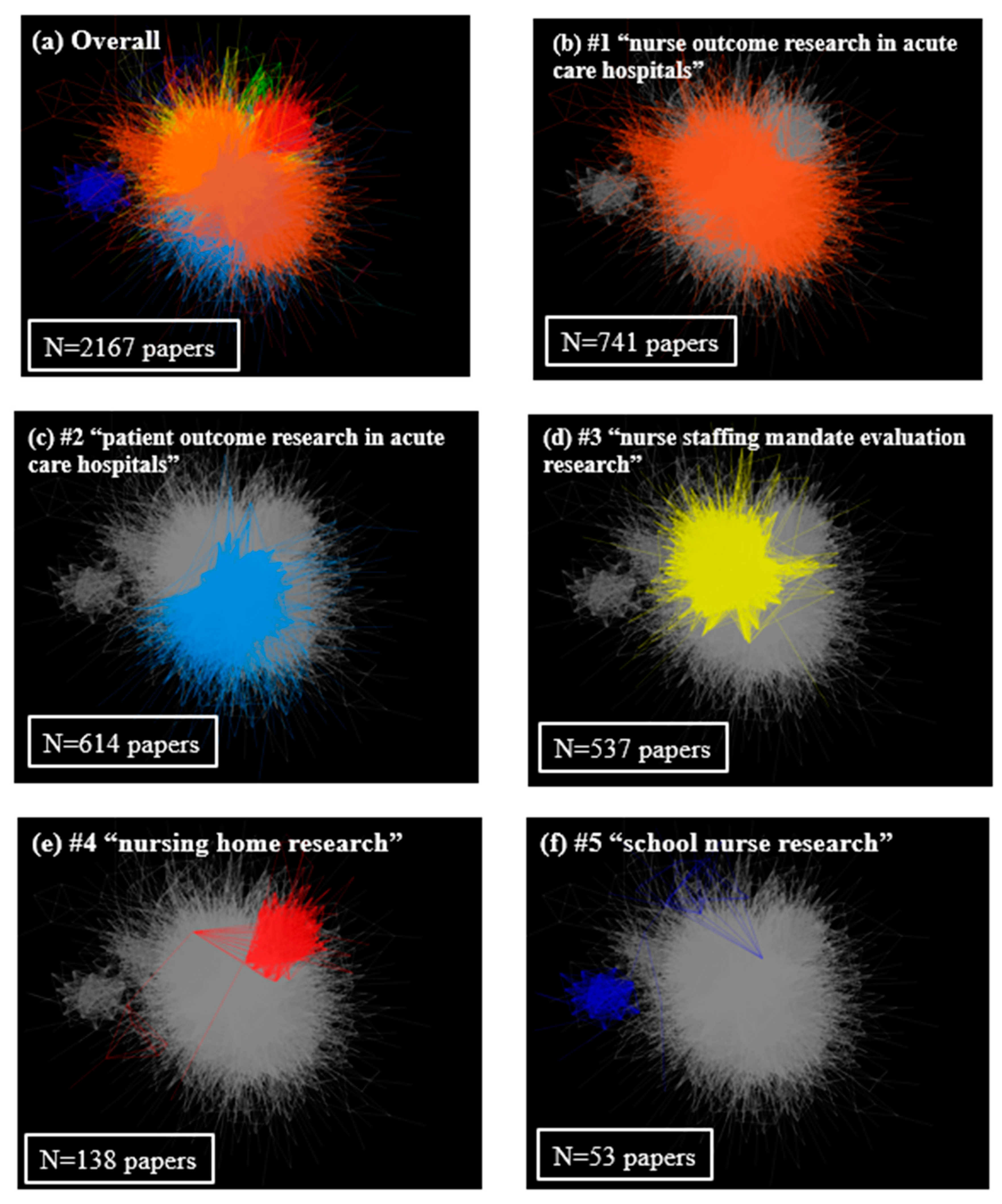 Healthcare 11 03050 g002