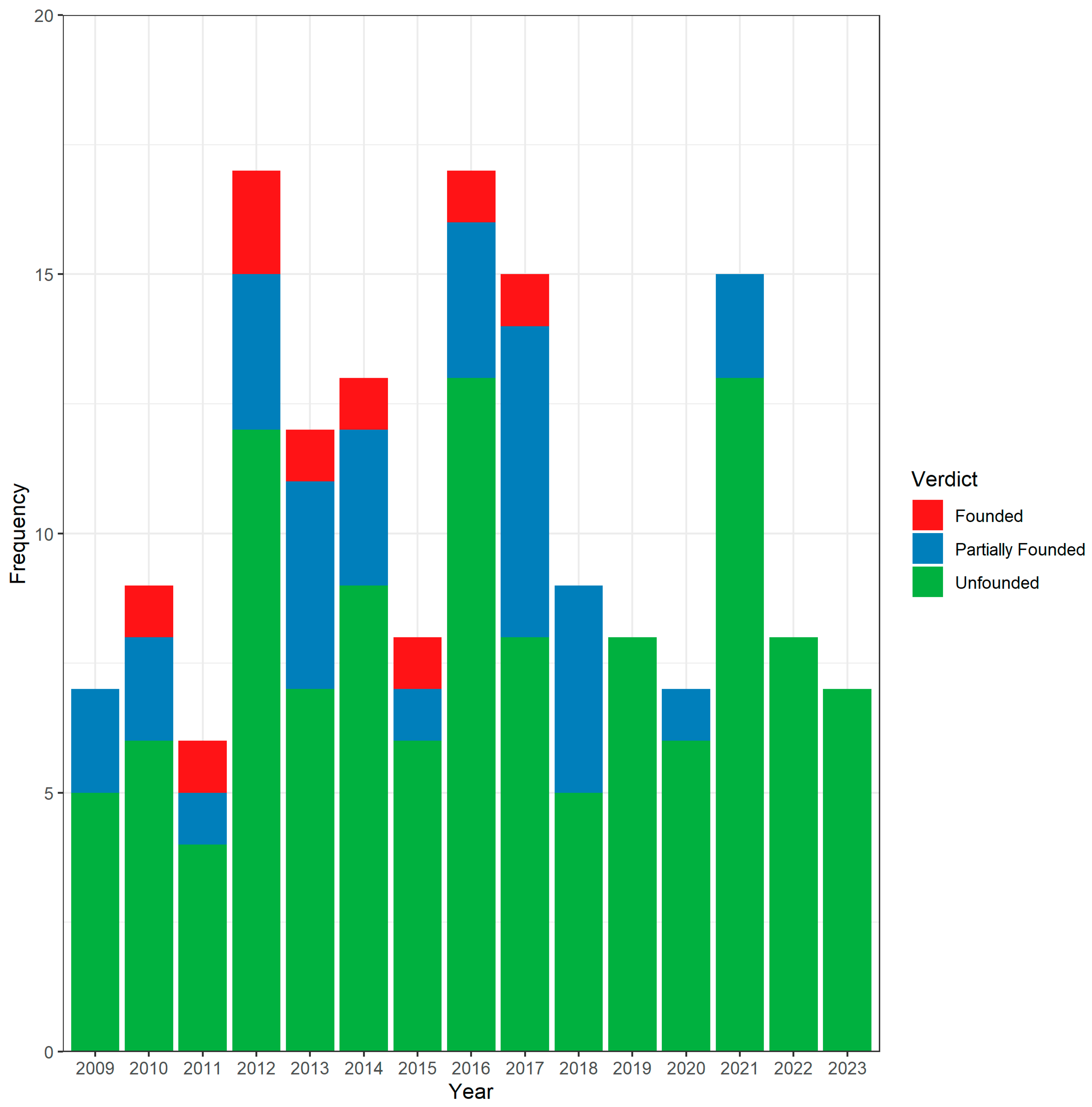 Healthcare 11 03111 g001 Healthcare 11 03111 g001