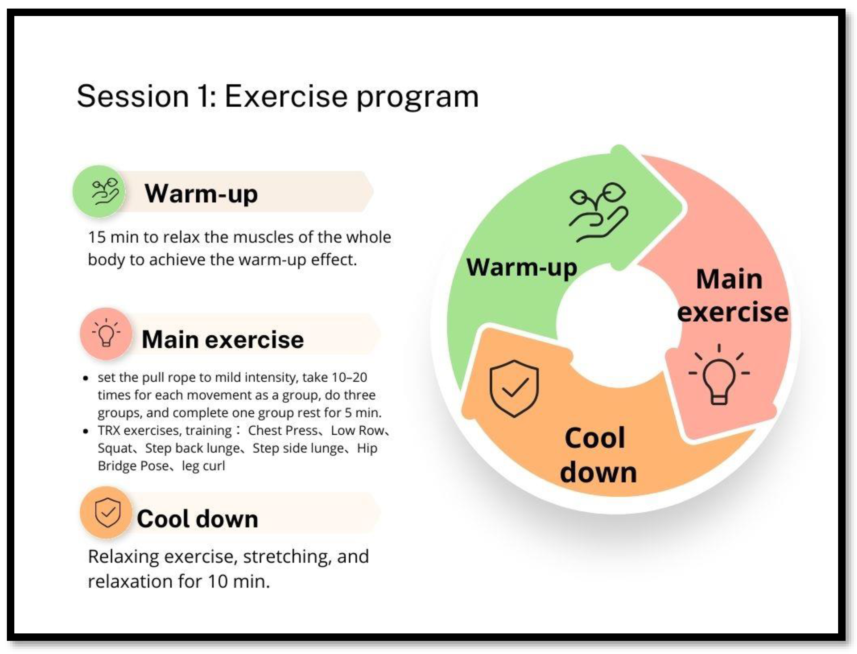 Examples of exercises with preventive content in warm-up.