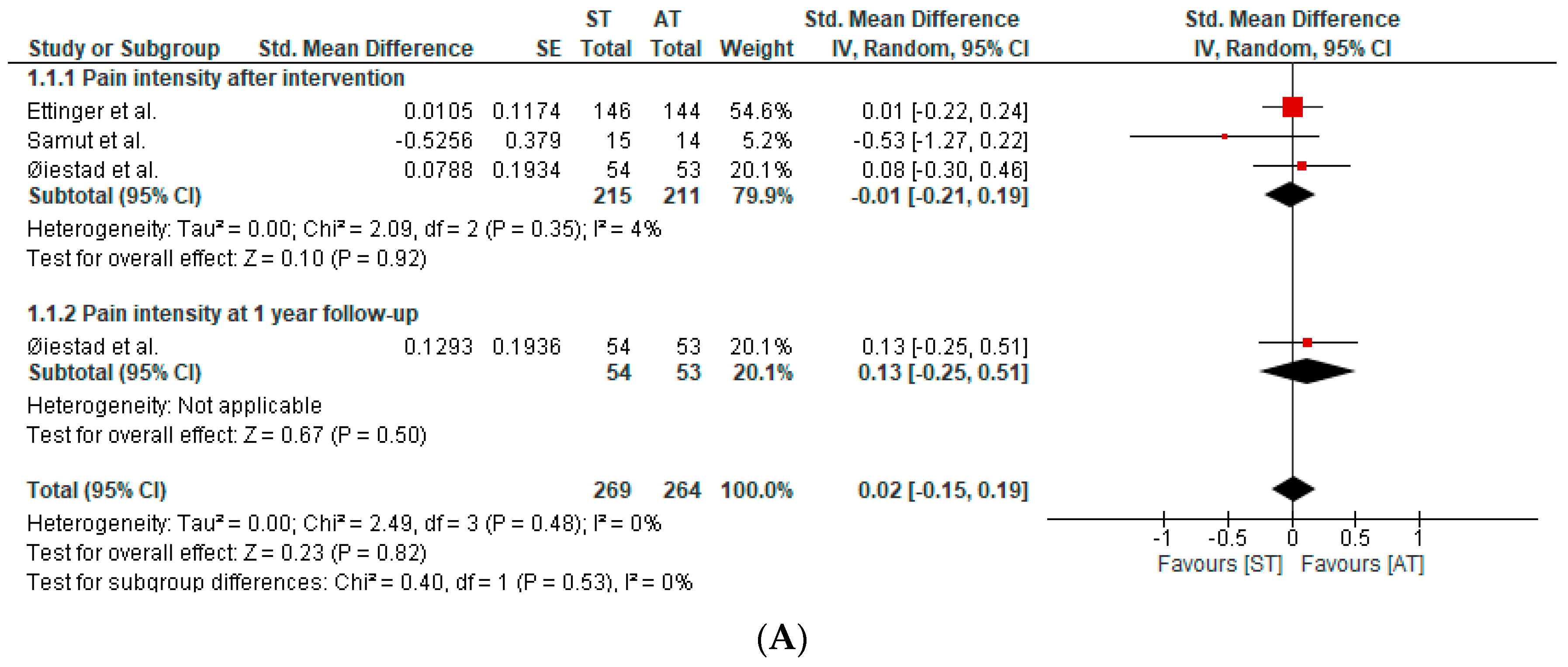 Healthcare 12 00033 g003a