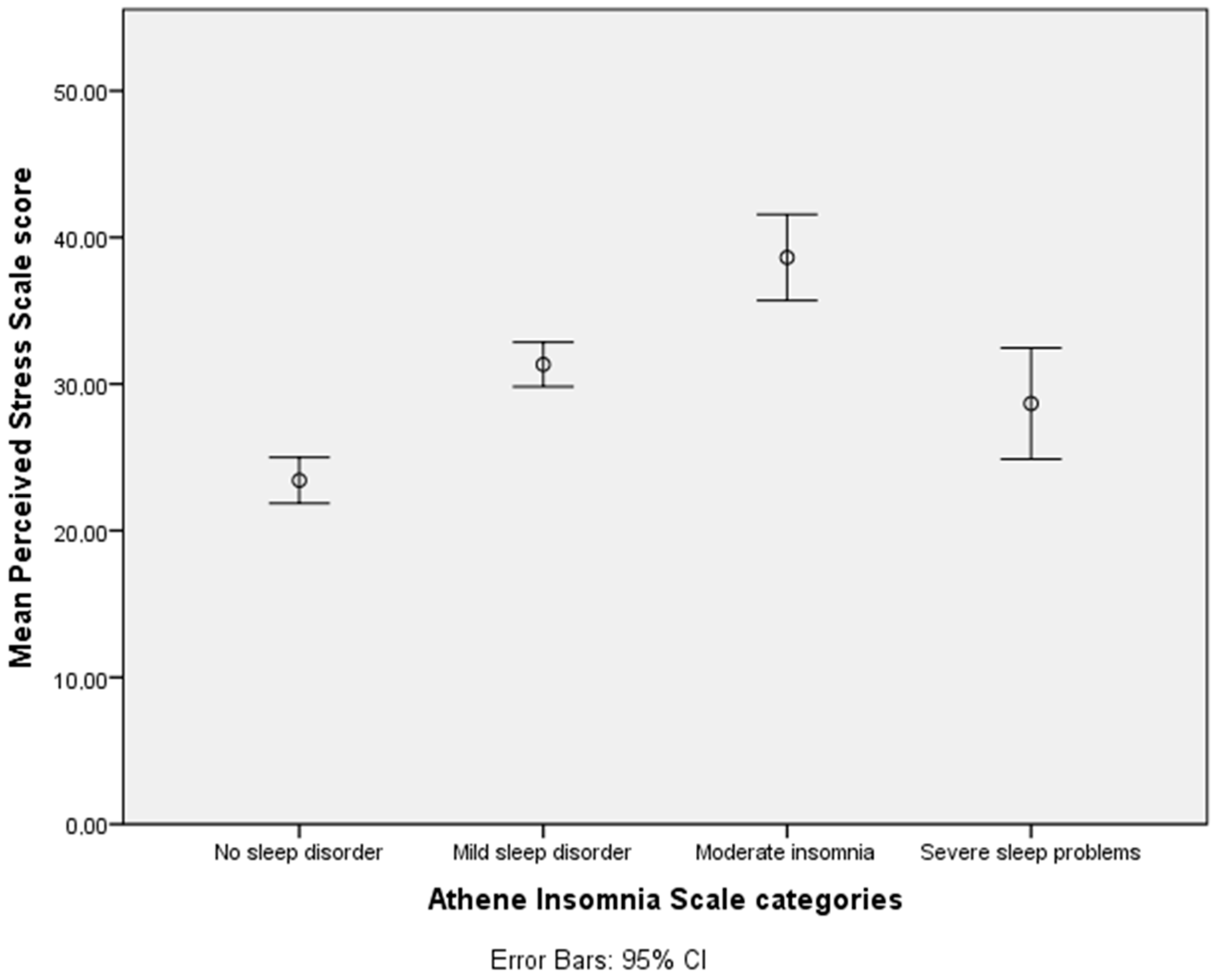 Healthcare 12 00075 g001