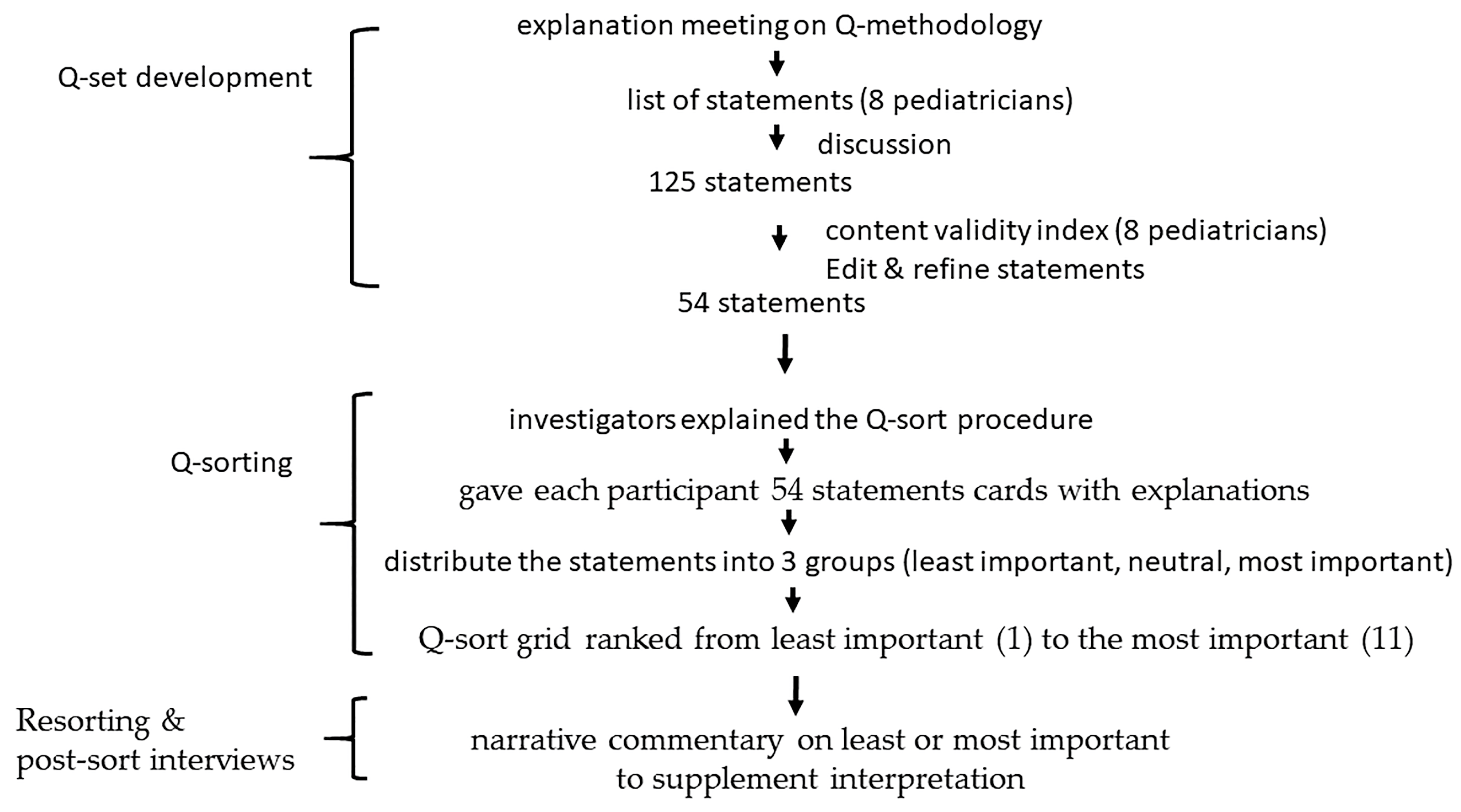 Healthcare 12 00144 g001
