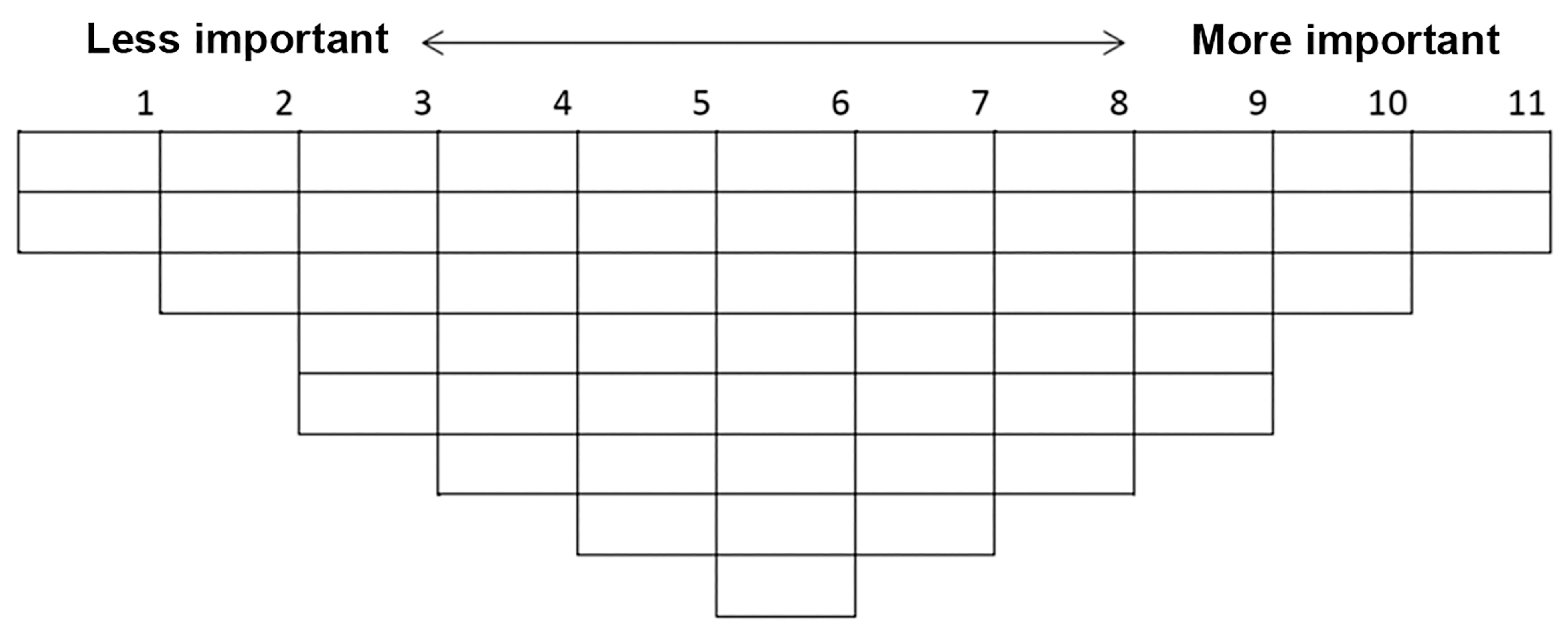 Healthcare 12 00144 g002