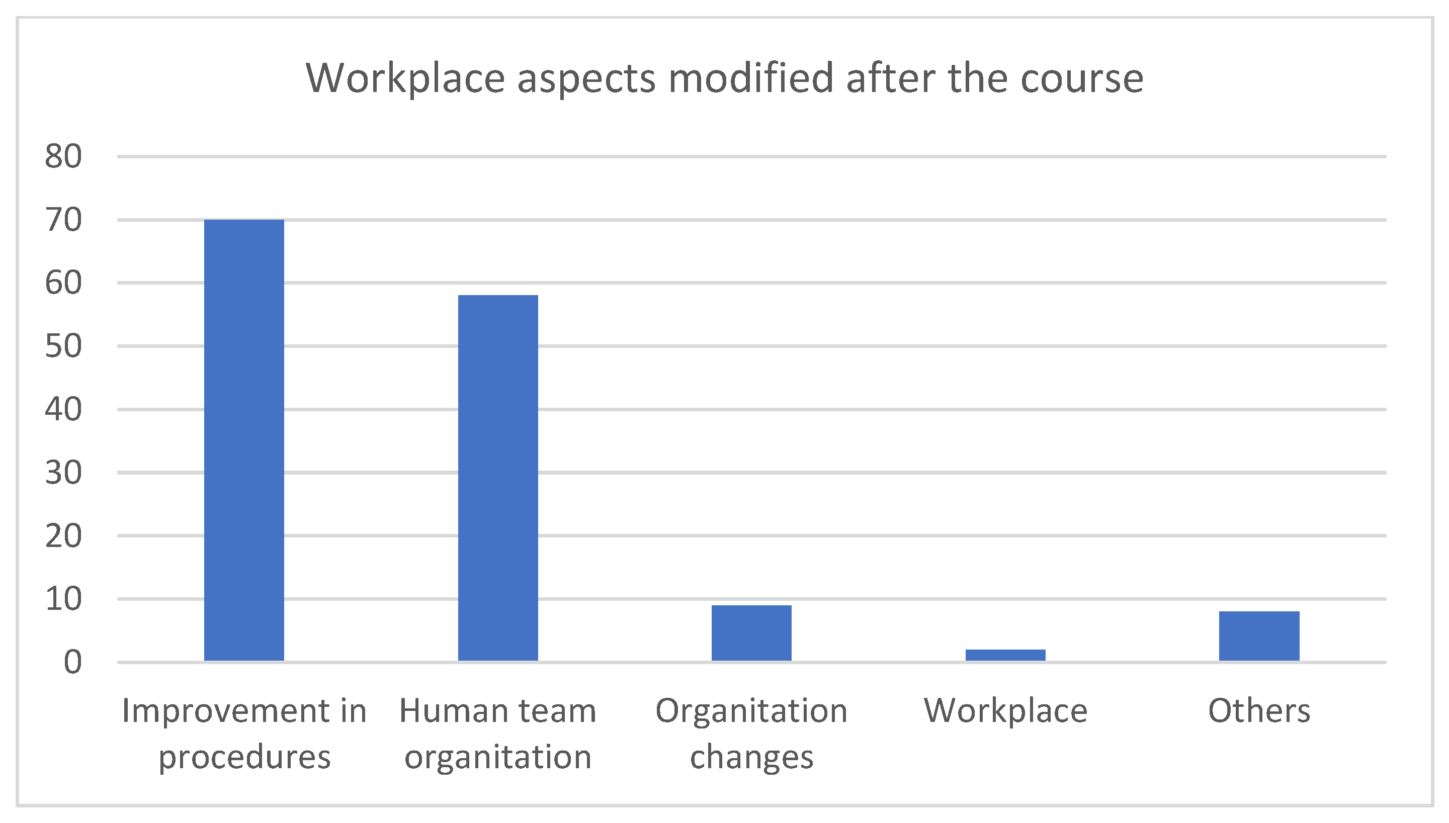 Healthcare 12 00230 g002