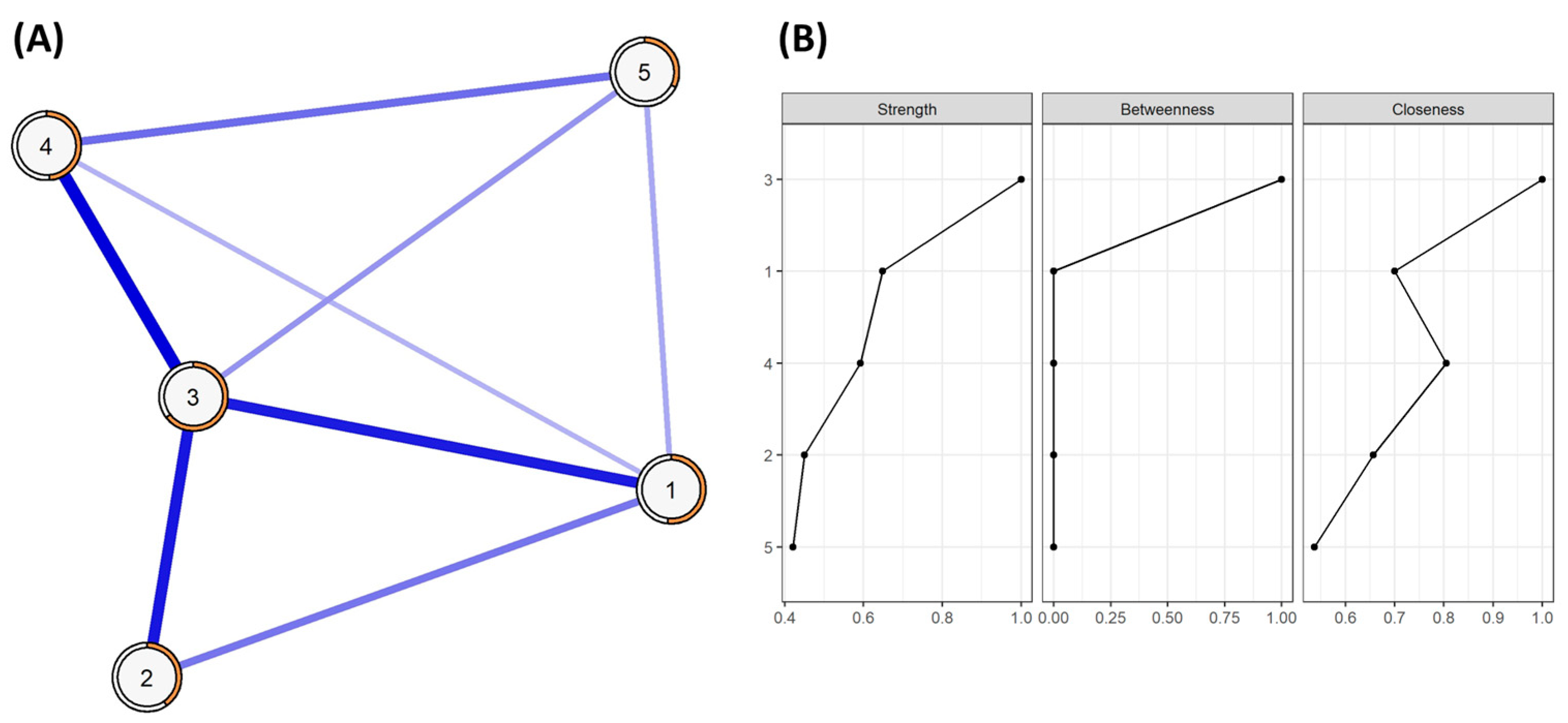 Healthcare 12 00237 g001