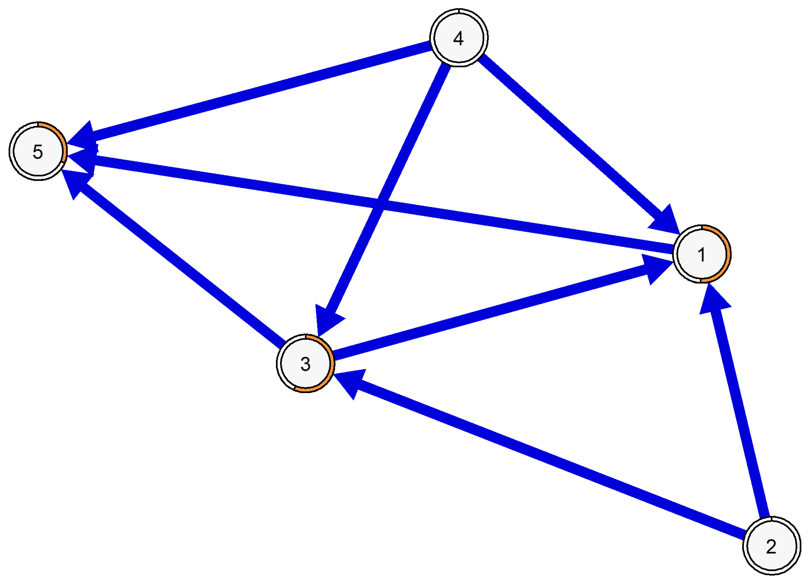 Healthcare 12 00237 g002