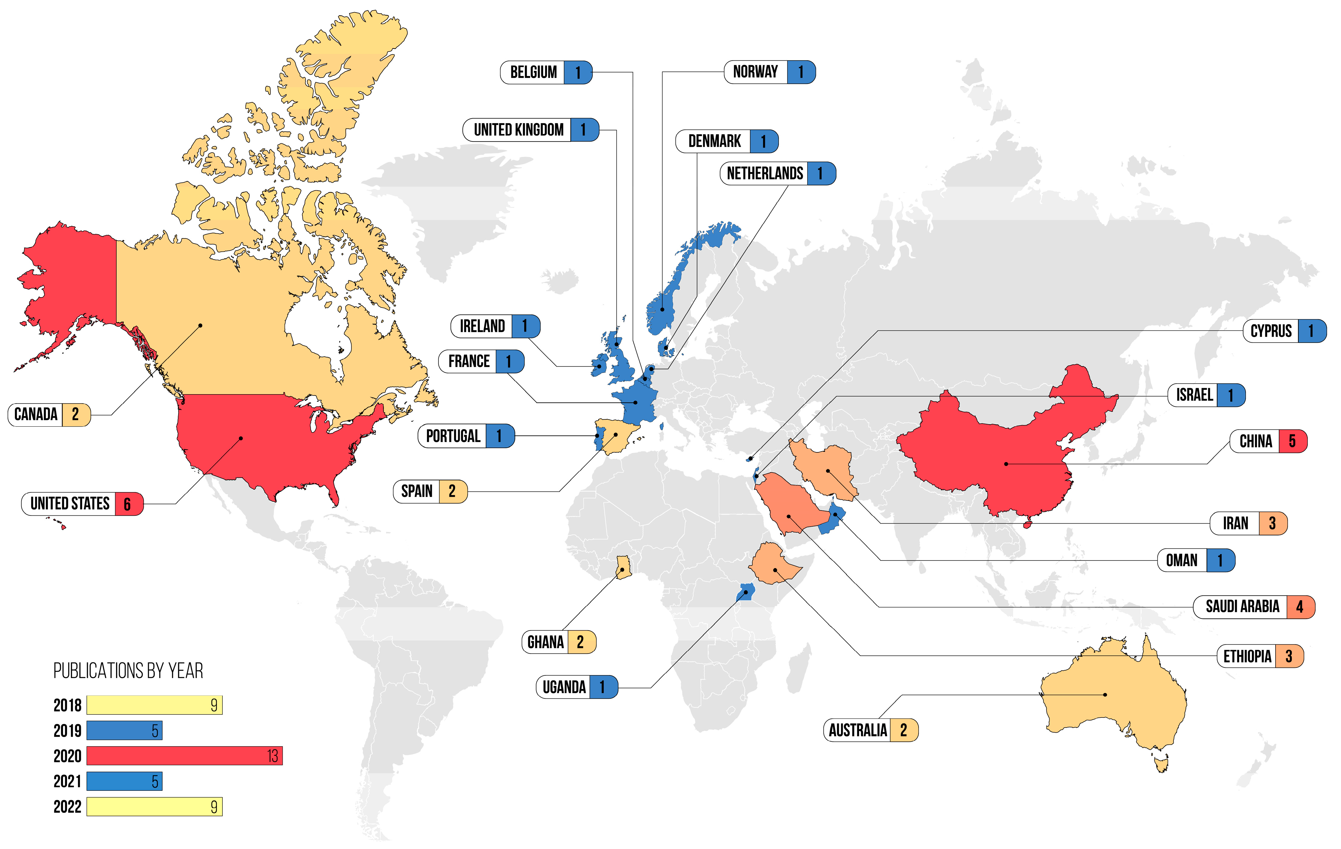 Healthcare 12 00245 g002 Healthcare 12 00245 g002