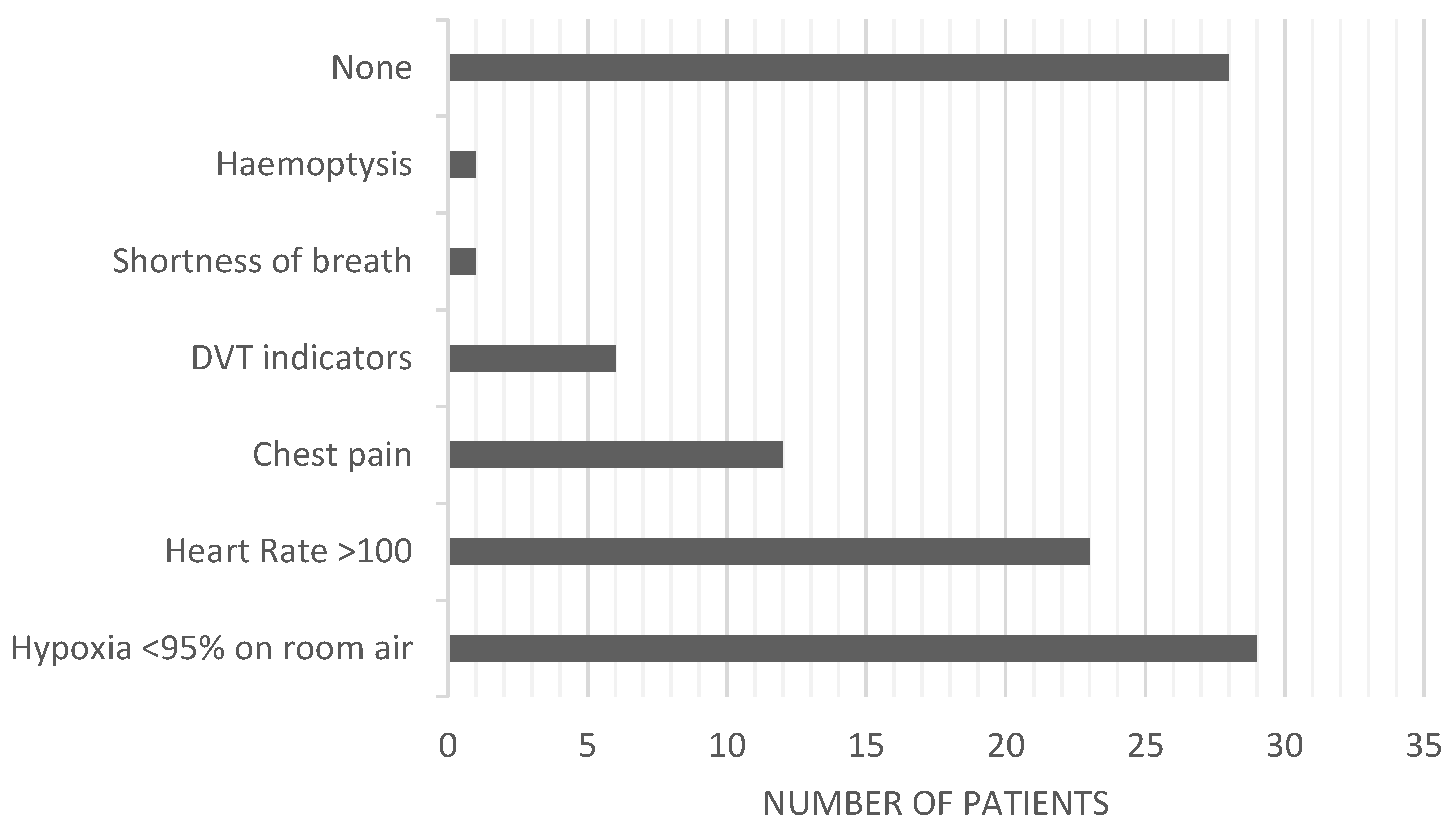 Healthcare 12 00278 g001