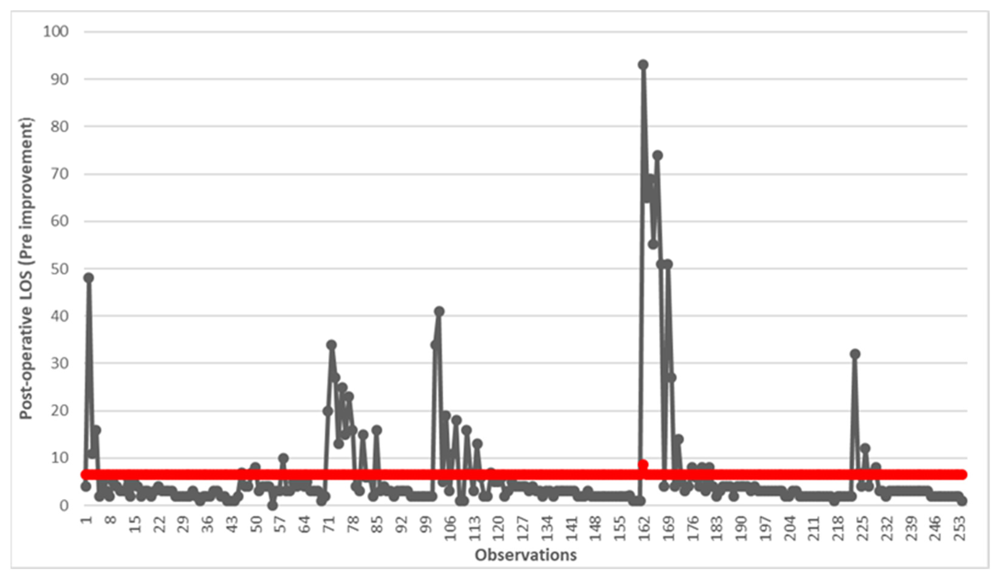 Healthcare 12 00292 g002 Healthcare 12 00292 g002