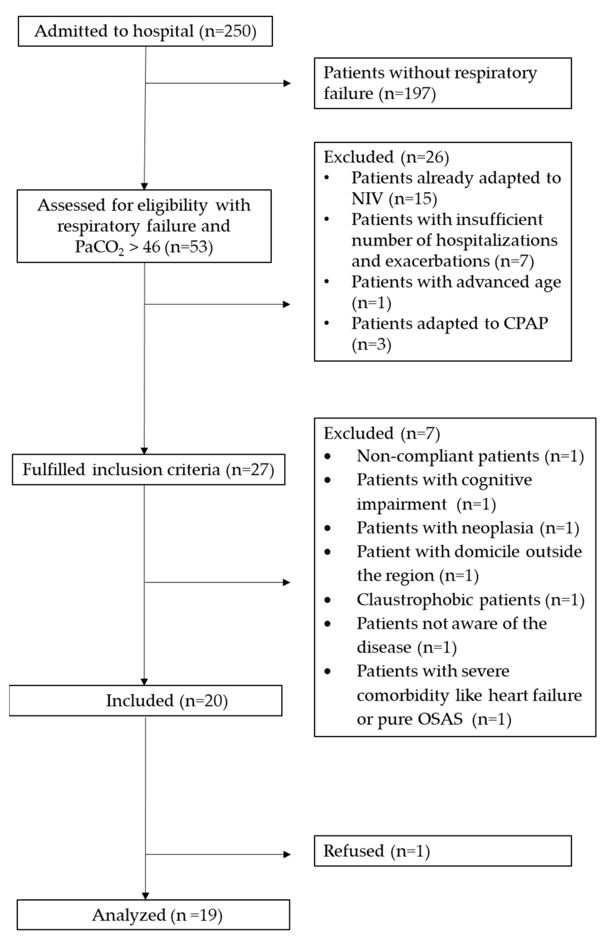 Healthcare 12 00328 g001 Healthcare 12 00328 g001