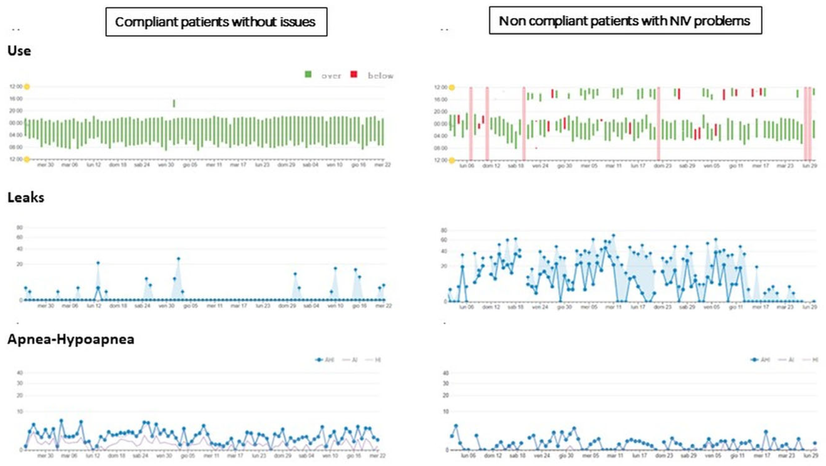 Healthcare 12 00328 g003 Healthcare 12 00328 g003