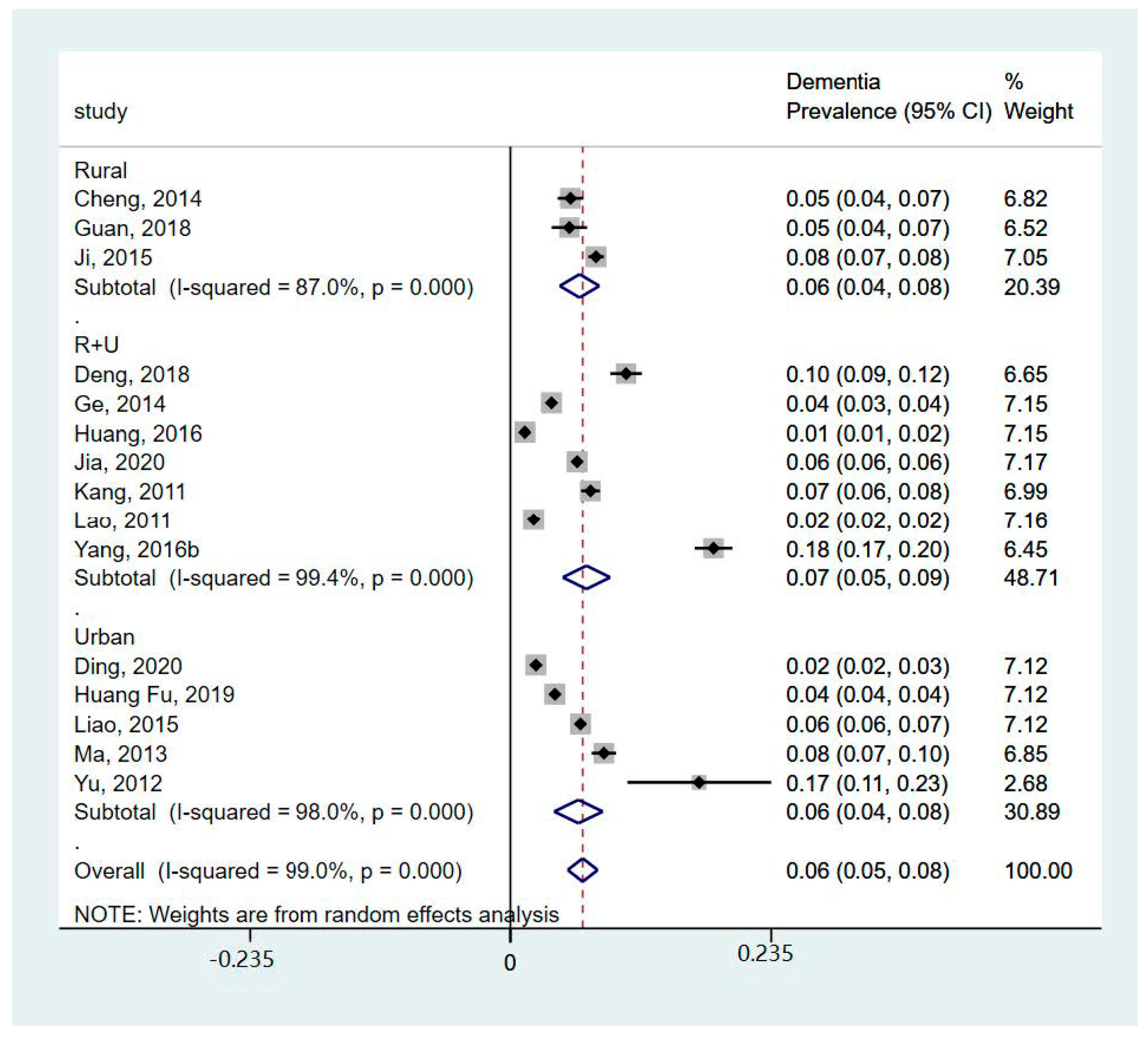 Healthcare 12 00334 g003