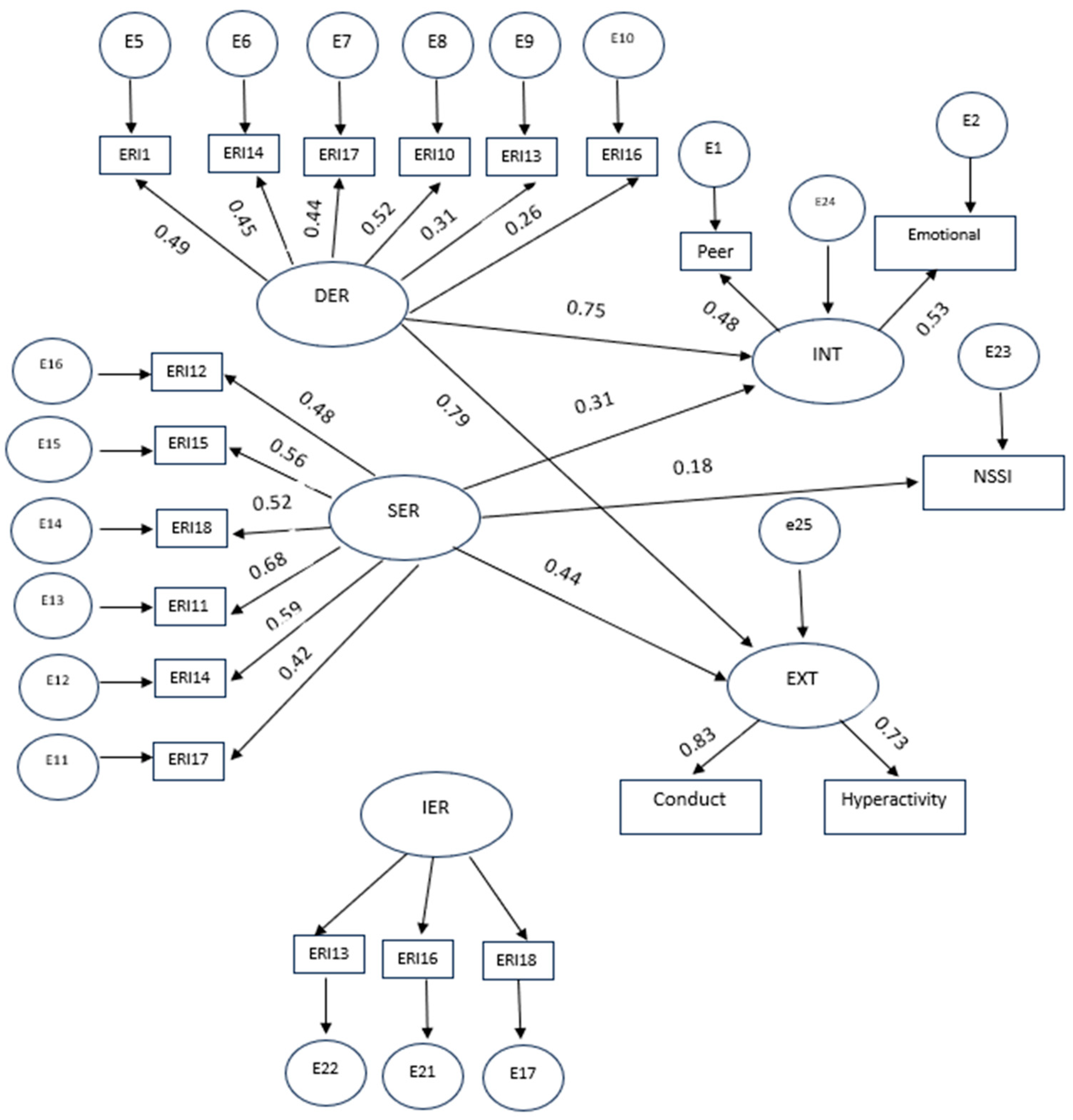 Healthcare 12 00341 g001